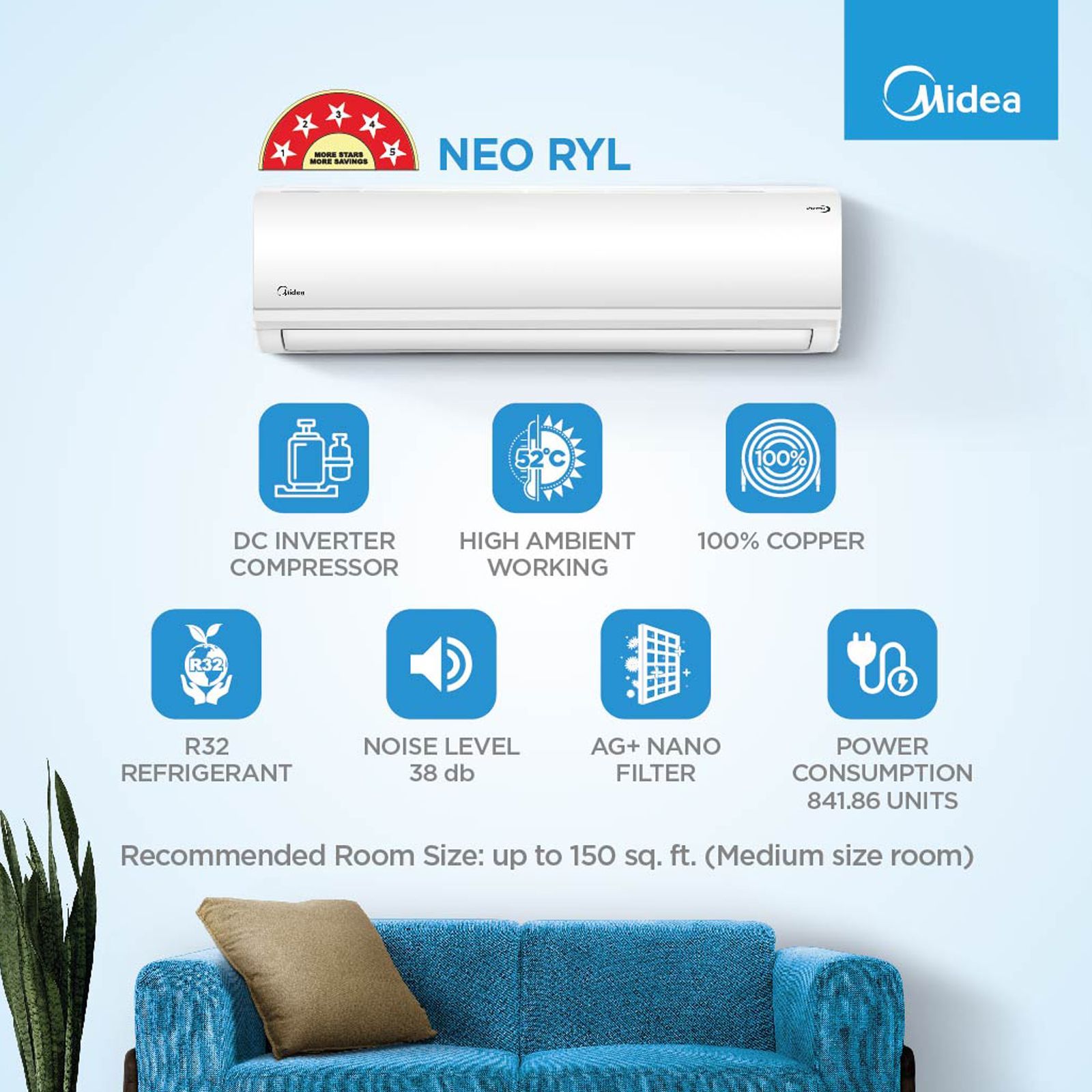 Midea Santis Neo RYL 1.5 Ton 5 Star Inverter Split Smart AC with Voice Assistant (Copper Condenser, MAI18SR5R30W1)_5