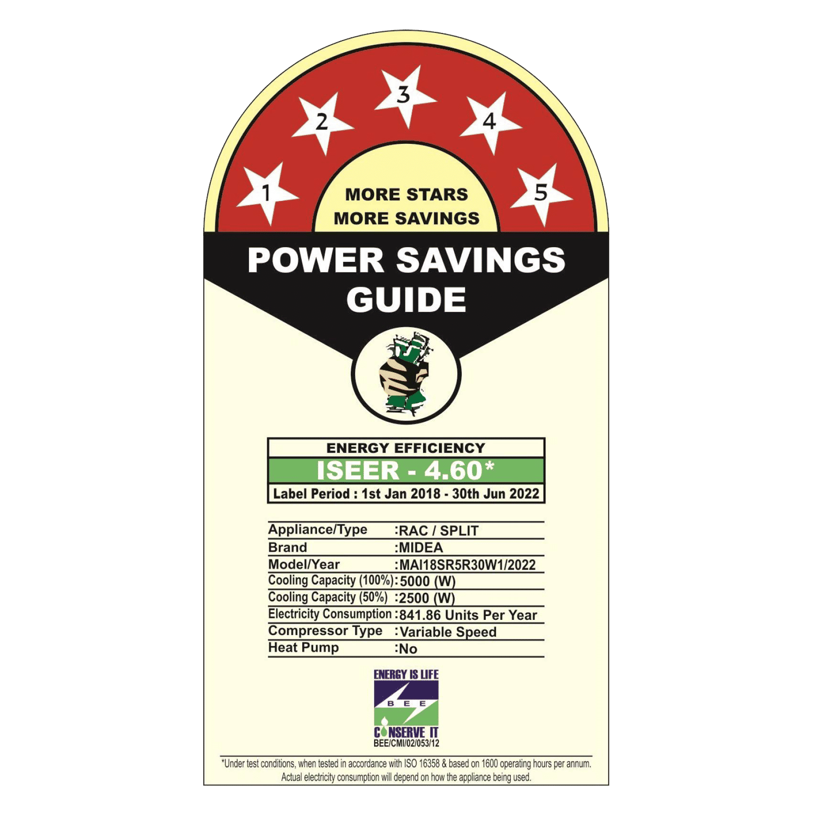 Midea Santis Neo RYL 1.5 Ton 5 Star Inverter Split Smart AC with Voice Assistant (Copper Condenser, MAI18SR5R30W1)_2