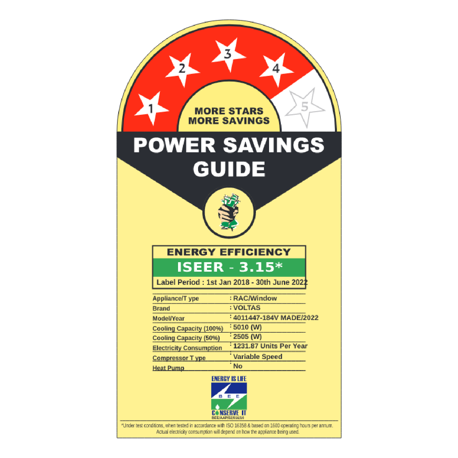 Voltas Magnum 2 in 1 Convertible 1.5 Ton 4 Star Inverter Window AC with Anti Dust Filter (Copper Condenser, 184V MADE)_2