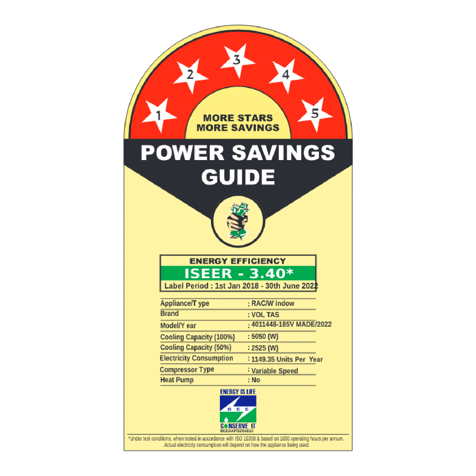 VOLTAS Magnum 2 in 1 Convertible 1.5 Ton 5 Star Inverter Window AC with Anti Dust Filter (2022 Model, Copper Condenser, 185V MADE)_2