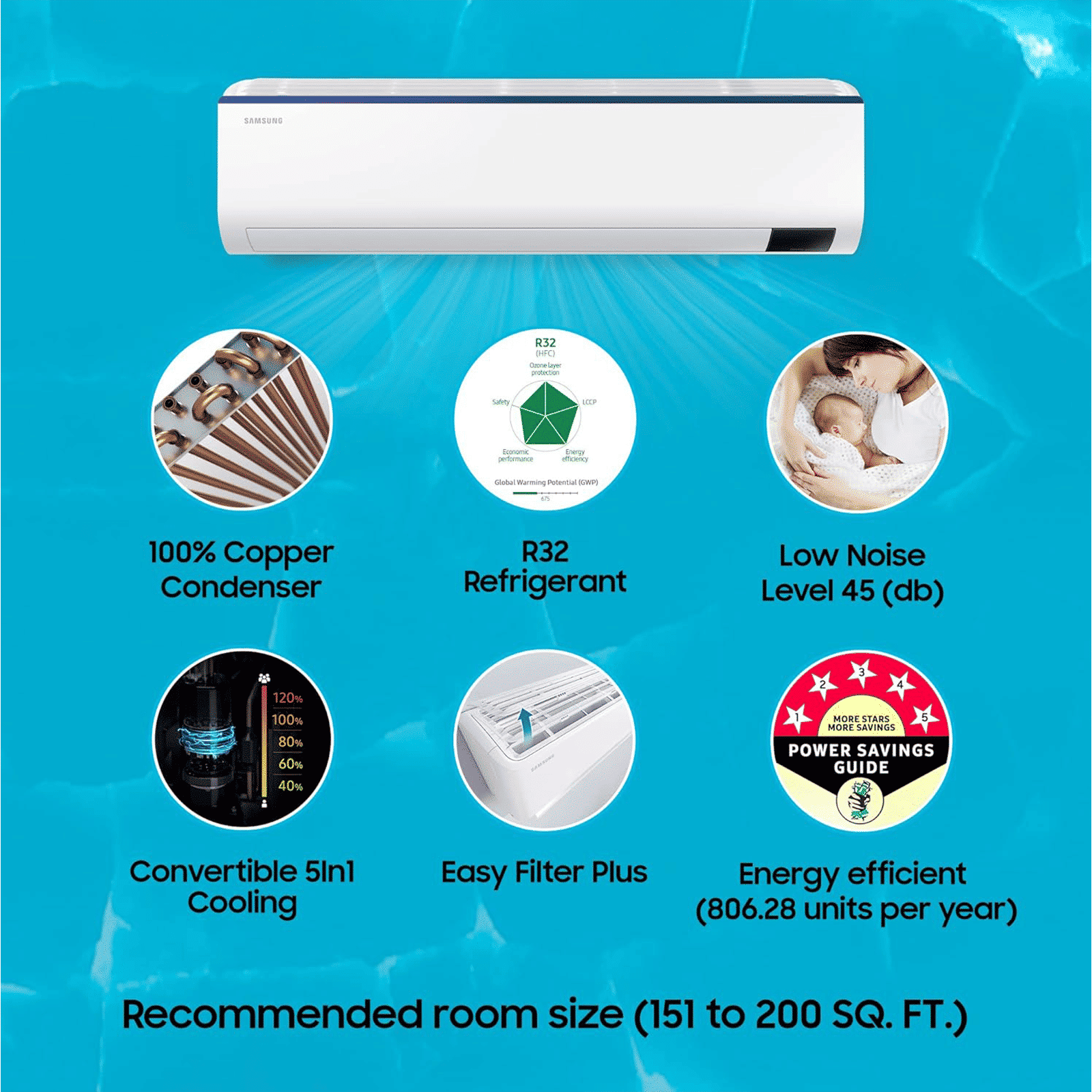 SAMSUNG 5 in 1 Convertible 1.5 Ton 5 Star Inverter Split AC with HD Filter (Copper Condenser, AR18BYNZAUR)_13