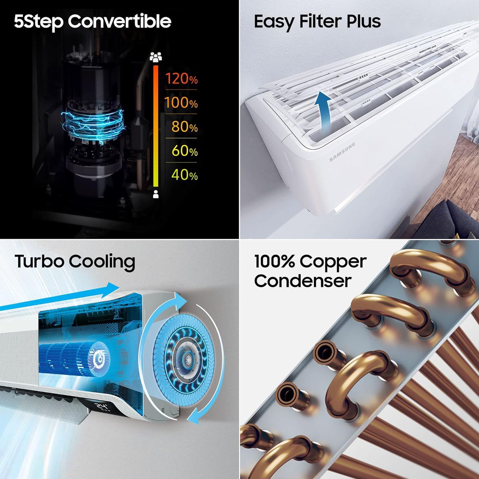 SAMSUNG 5 in 1 Convertible 1.5 Ton 5 Star Inverter Split Smart AC (Copper Condenser, AR18BYNZBWK)_17