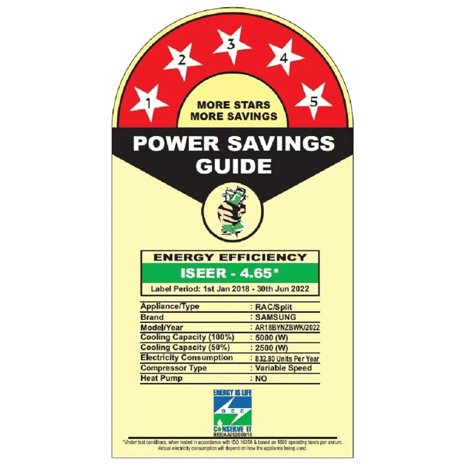 SAMSUNG 5 in 1 Convertible 1.5 Ton 5 Star Inverter Split Smart AC (Copper Condenser, AR18BYNZBWK)_3