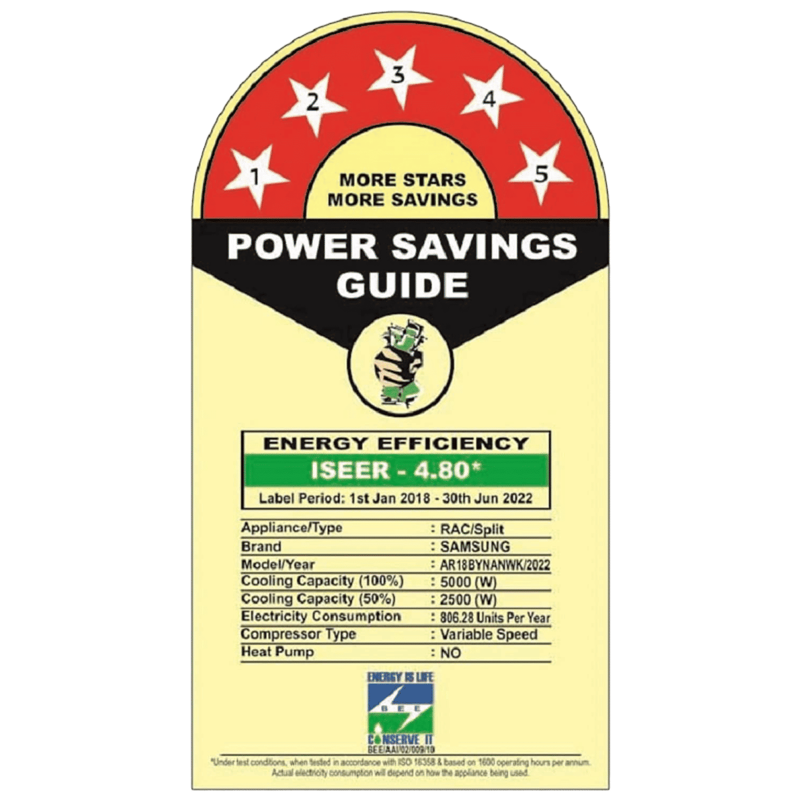 SAMSUNG 5 in 1 Convertible 1.5 Ton 5 Star Inverter Split AC with HD Filter (Copper Condenser, AR18BYNANWKNNA)_3