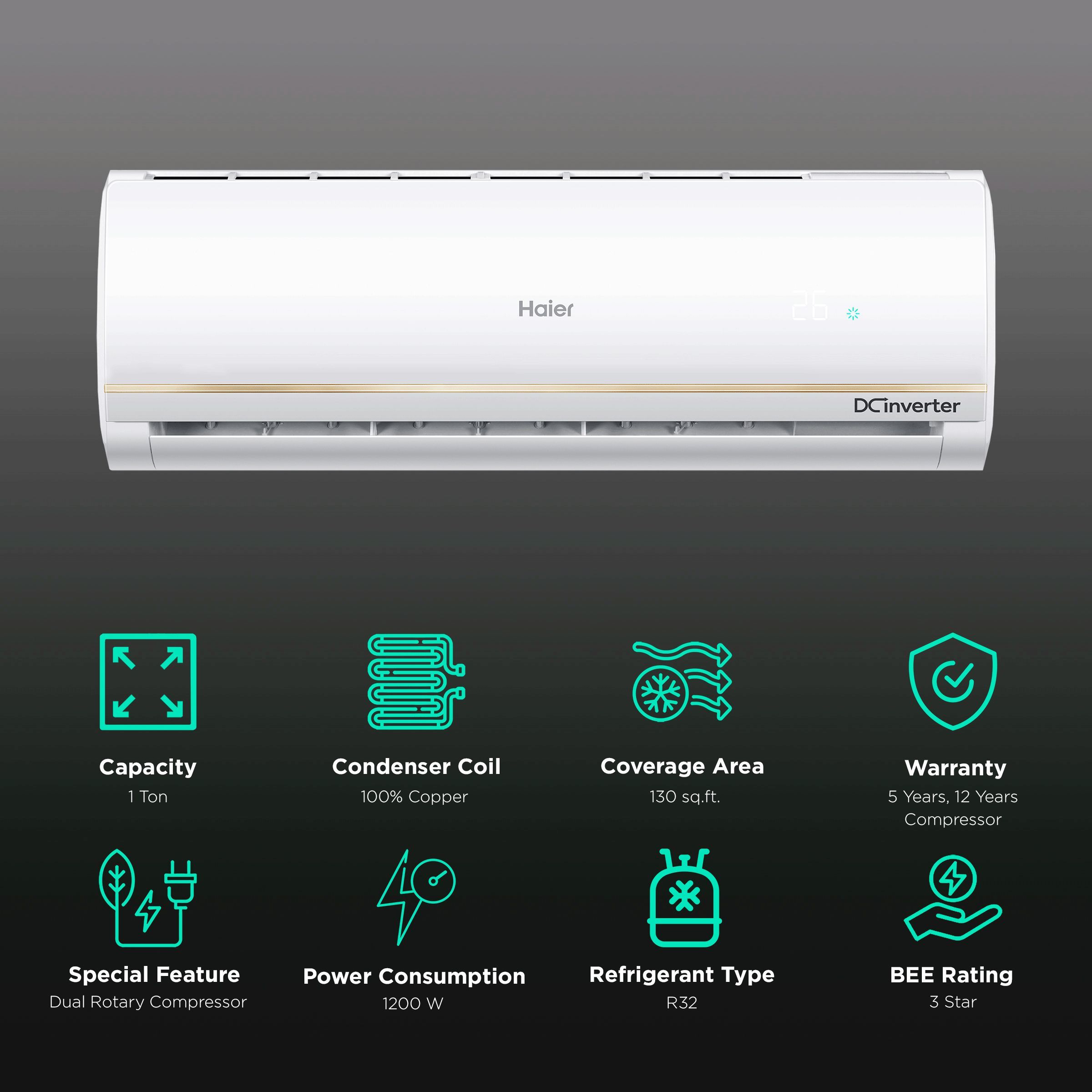 Haier Clean Cool 5 in 1 Convertible 1 Ton 3 Star Triple Inverter Plus Split AC with Self Clean (Copper Condenser, HSU12C-TRG3B)_2