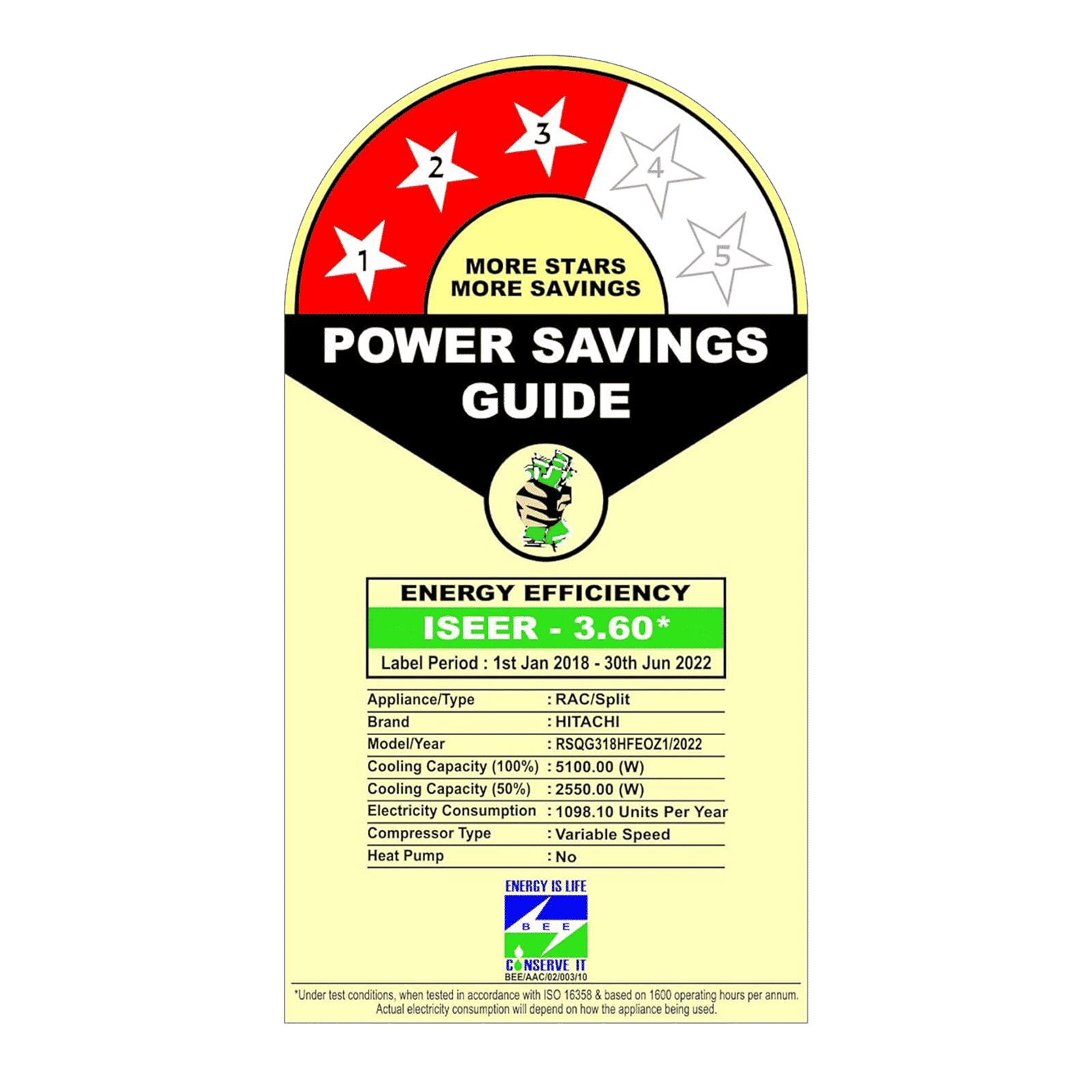 Hitachi Shizen 3100S 1.5 Ton 3 Star Inverter Split AC (Copper Condenser, Superfine Mesh Filter, RSQG318HFEOZ1)_3