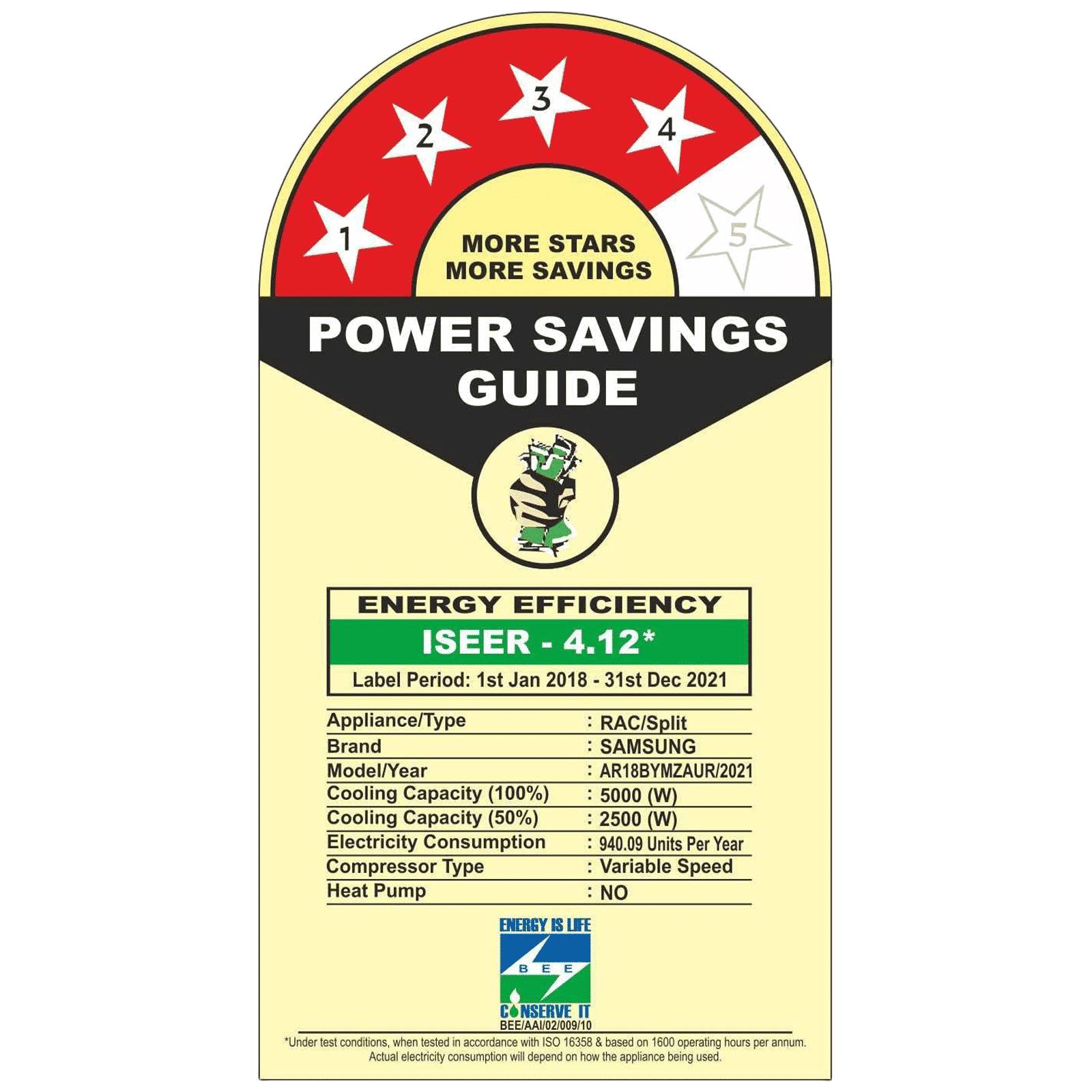 SAMSUNG 5 in 1 Convertible 1.5 Ton 4 Star Inverter Split AC with HD Filter (Copper Condenser, AR18BYMZAURNNA)_3