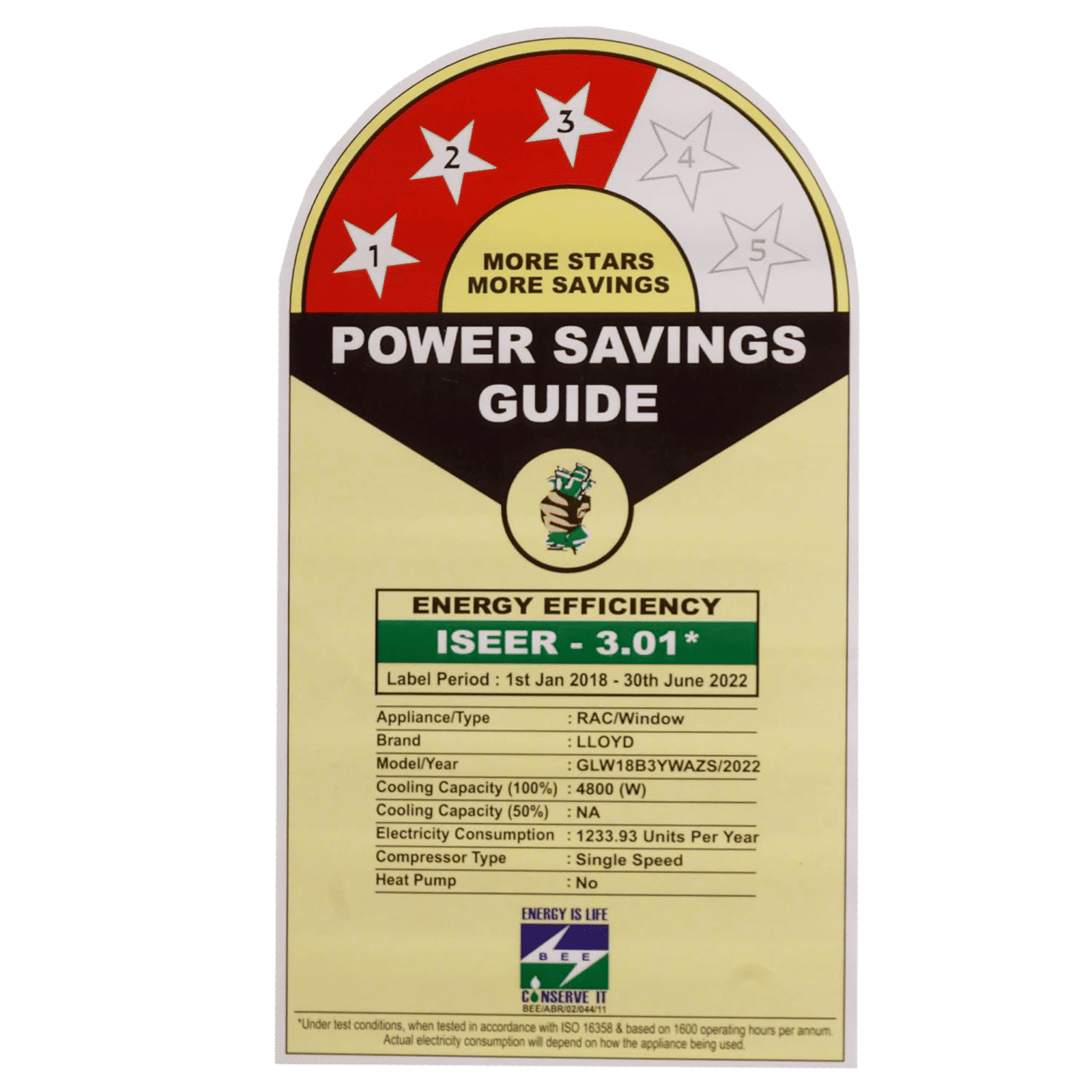 LLOYD 1.5 Ton 3 Star Window AC (Copper Condenser, Clean Air Filter, GLW18B3YWAZS)_3