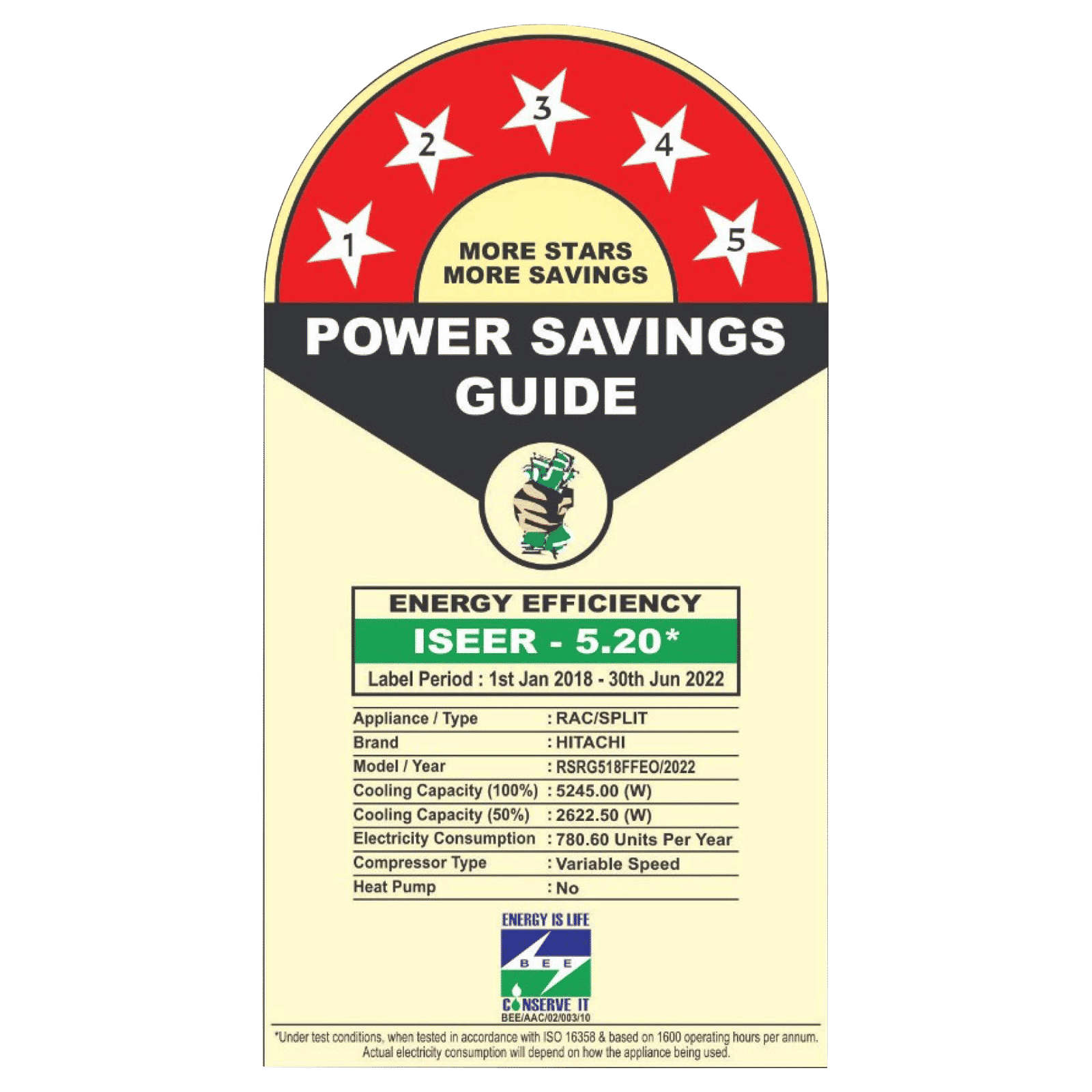 HITACHI Kiyora 5200FX 1.5 Ton 5 Star Inverter Split AC (Copper Condenser, Anti Bacterial Filter, RSRG518FFEO)_3