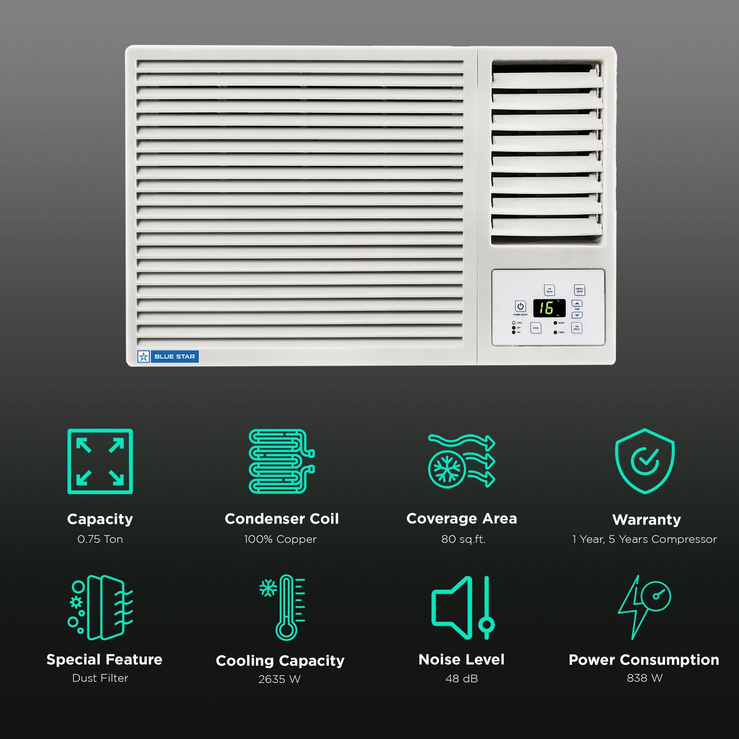 Blue Star 0.75 Ton 4 Star Window AC (Copper Condenser, Dust Filter, WFA409GL)_2