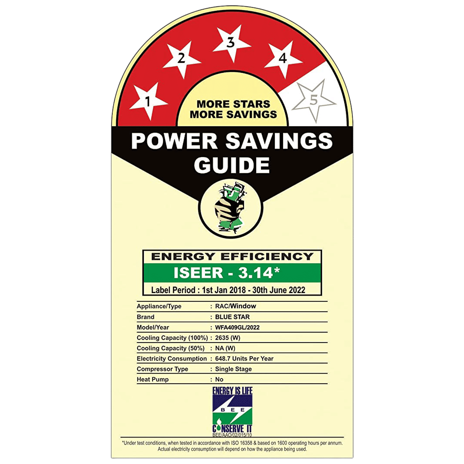 Blue Star 0.75 Ton 4 Star Window AC (Copper Condenser, Dust Filter, WFA409GL)_3