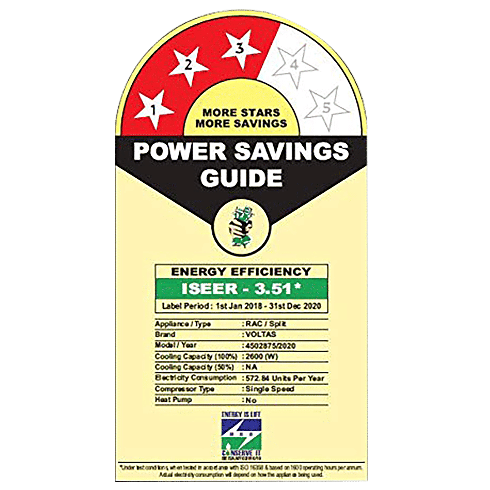 Voltas Deluxe 0.75 Ton 3 Star Split AC (Copper Condenser, Anti Dust Filter, 103 DZX)_3