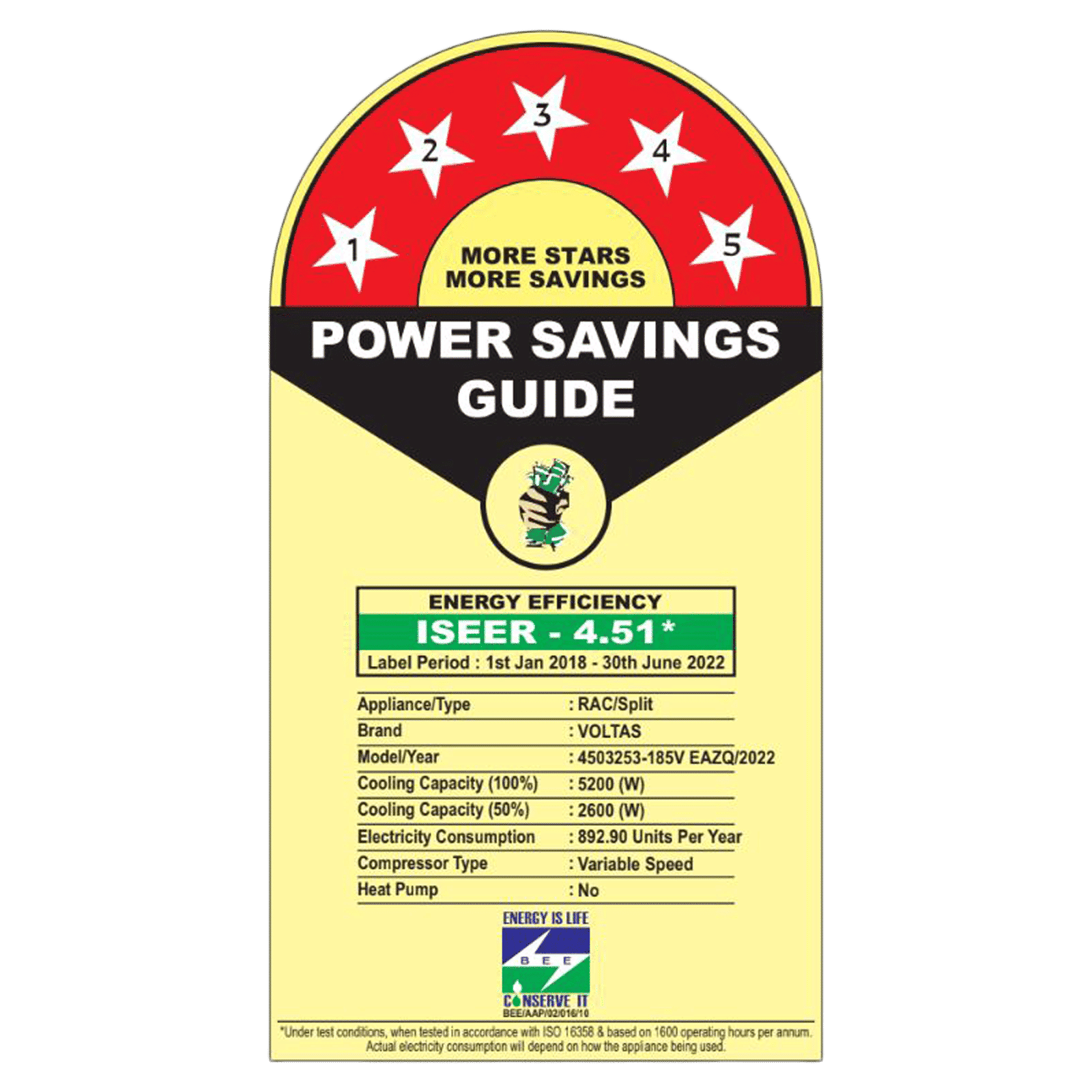 VOLTAS Executive 5 in 1 Convertible 1.5 Ton 5 Star Adjustable Inverter Split AC with Anti Microbial Protection (Copper Condenser, 185V EAZQ)_3