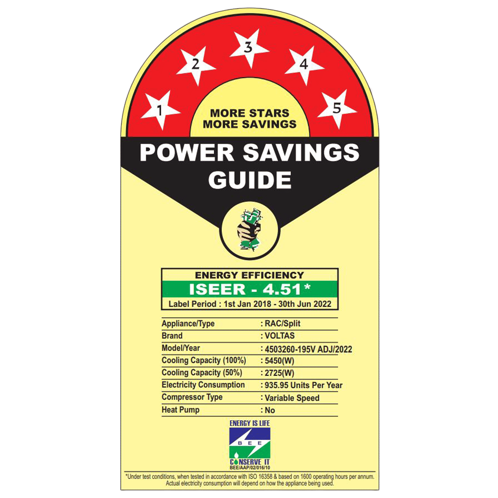 VOLTAS Zenith 2 in 1 Convertible 1.6 Ton 5 Star Inverter Split AC with Anti Bacteria Filter (Copper Condenser, 195V ADJ) VOLTAS Zenith 2 in 1 Convertible 1.6 Ton 5 Star Inverter Split AC with Anti Bacteria Filter (Copper Condenser, 195V ADJ)_3