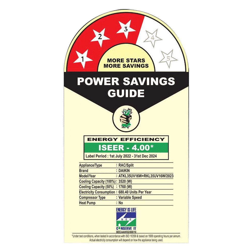 DAIKIN Premium Series 1 Ton 3 Star Inverter Split Smart AC with Dew Clean Technology (Copper Condenser, ATKL35UV16W)_3