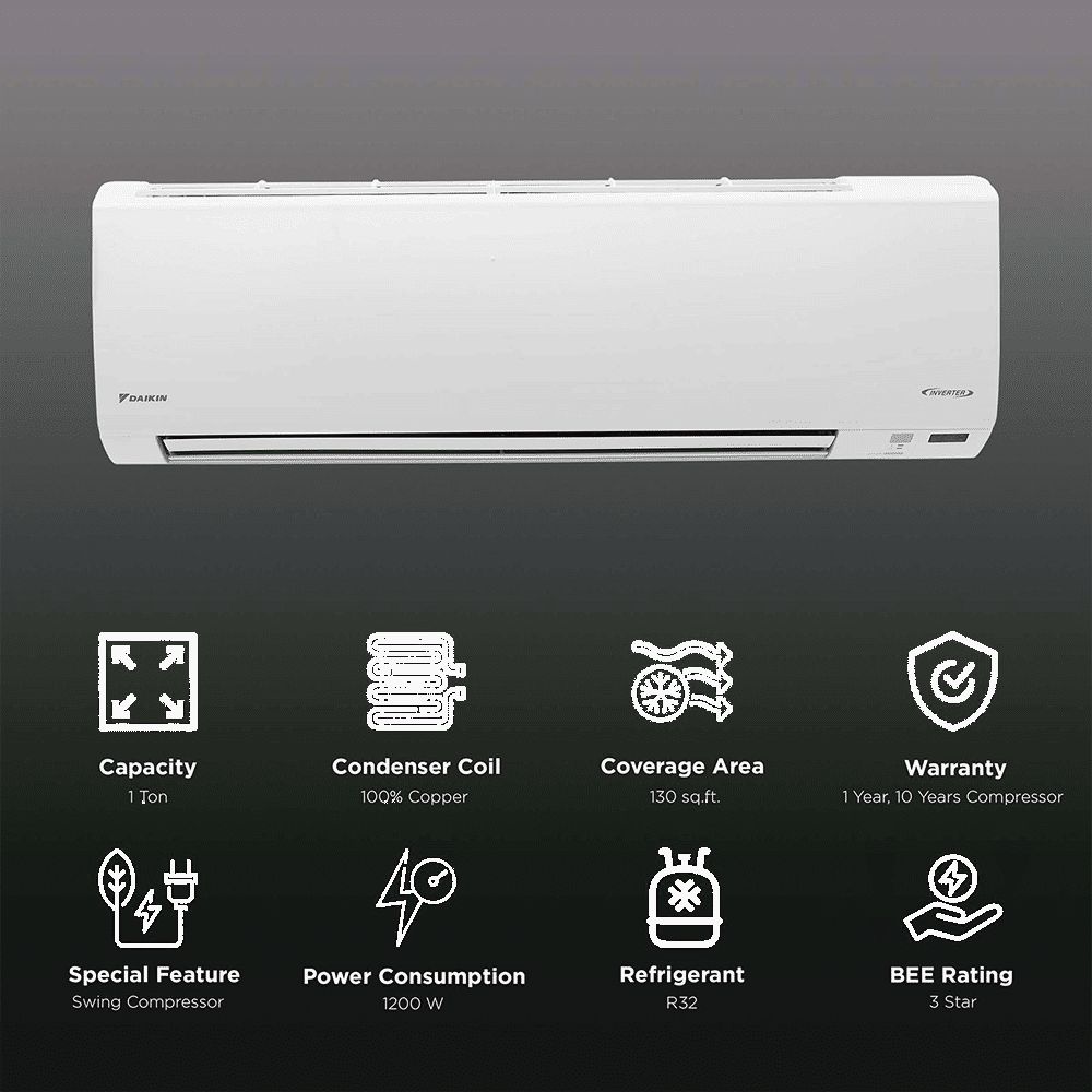 DAIKIN Premium Series 1 Ton 3 Star Inverter Split Smart AC with Dew Clean Technology (Copper Condenser, ATKL35UV16W)_4