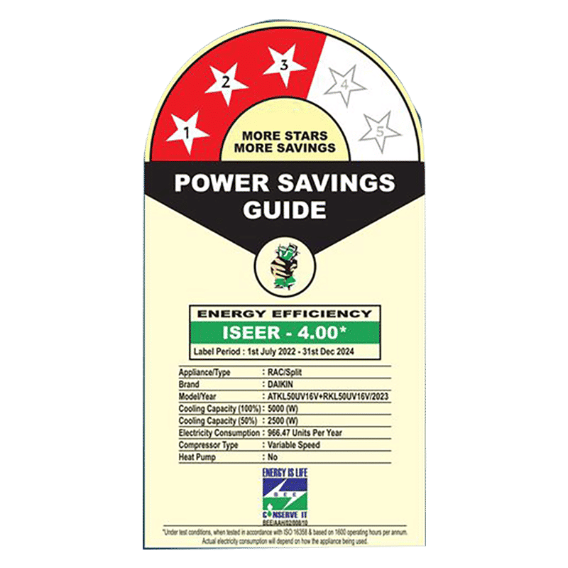 DAIKIN Premium Series 1.5 Ton 3 Star Inverter Split Smart AC with Dew Clean Technology (Copper Condenser, ATKL50UV16V/U/V3)_3