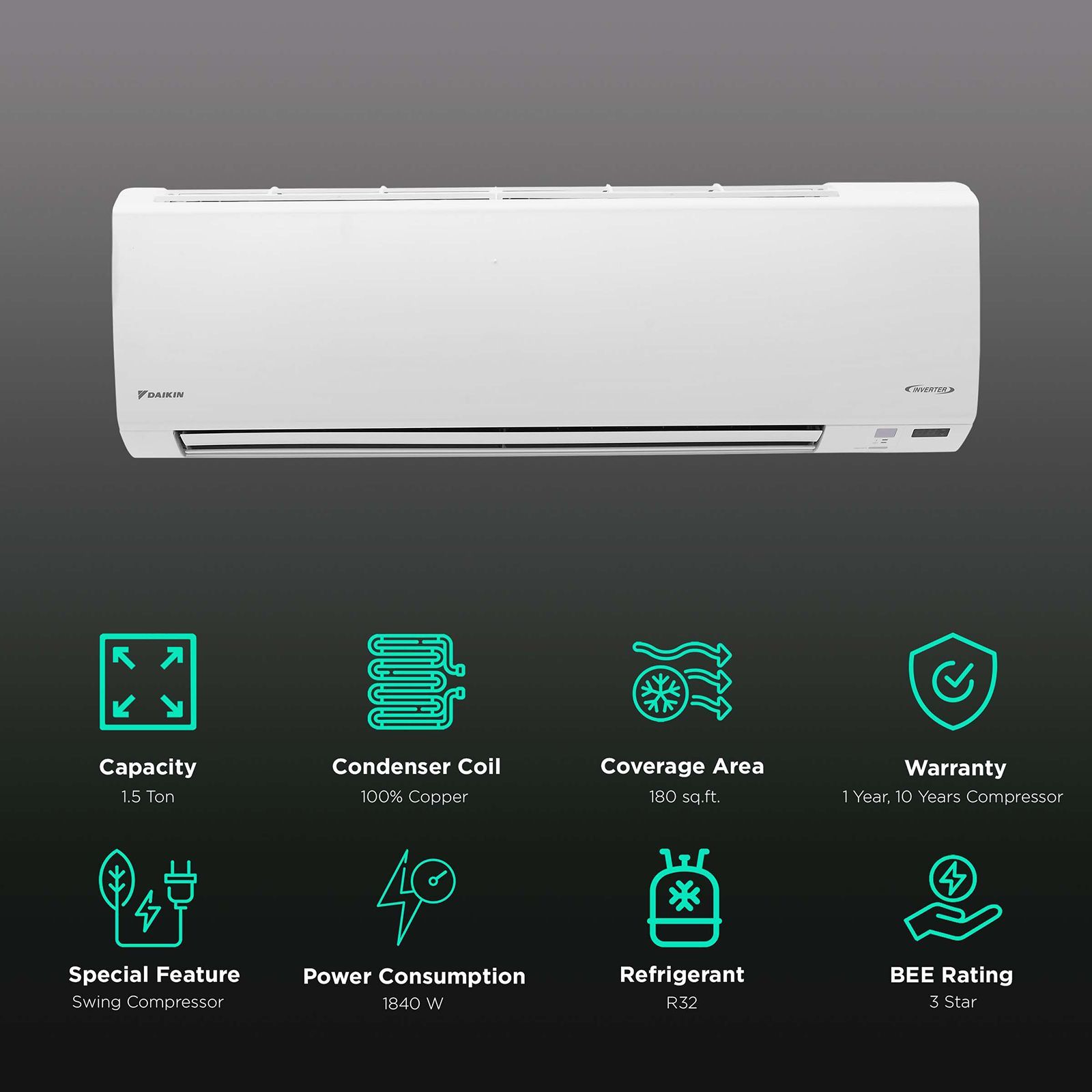 DAIKIN Premium Series 1.5 Ton 3 Star Inverter Split Smart AC with Dew Clean Technology (Copper Condenser, ATKL50UV16V/U/V3)_4