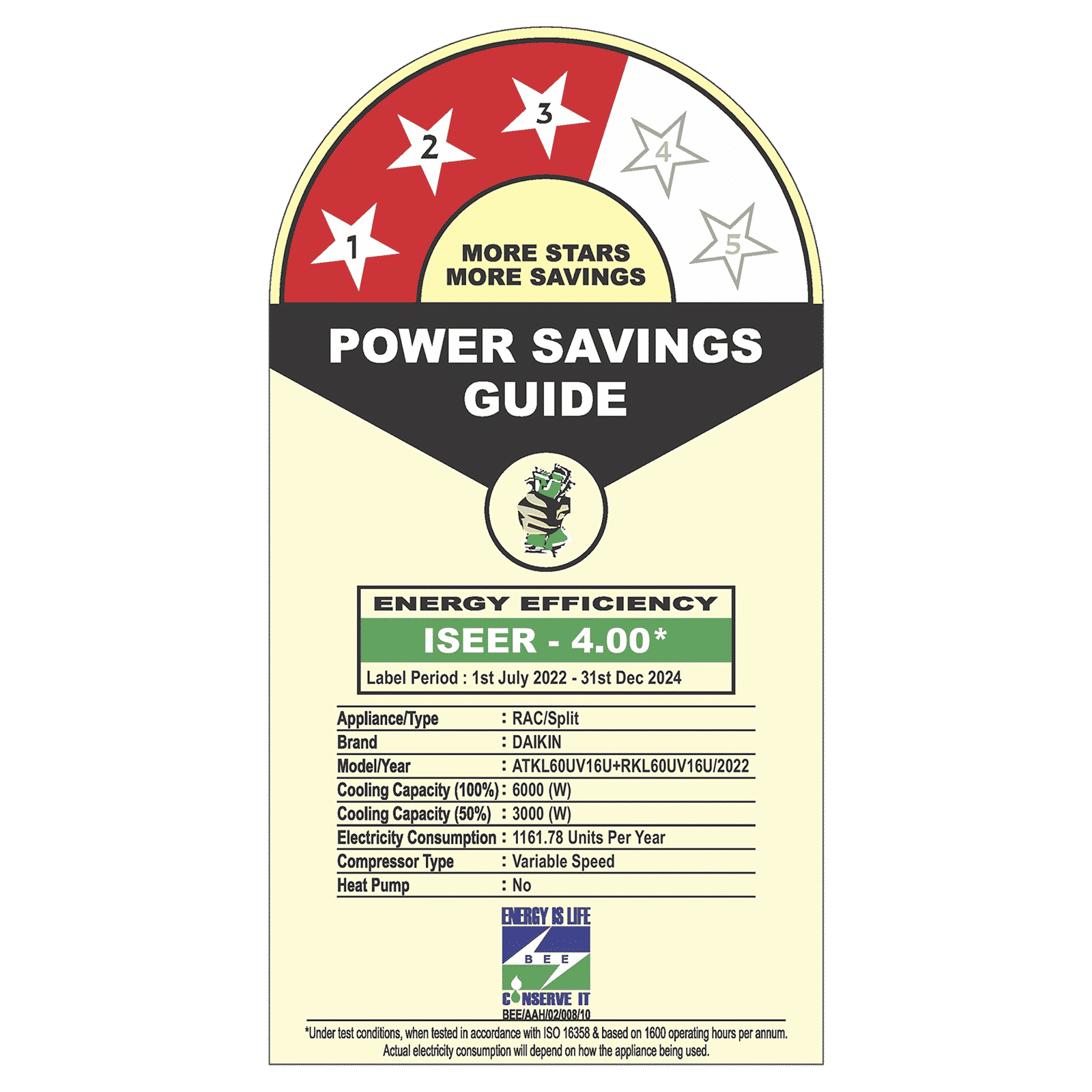 DAIKIN Premium Series 1.8 Ton 3 Star Inverter Split Smart AC with Dew Clean Technology (Copper Condenser, ATKL60UV16U) DAIKIN Premium Series 1.8 Ton 3 Star Inverter Split Smart AC with Dew Clean Technology (Copper Condenser, ATKL60UV16U)_3