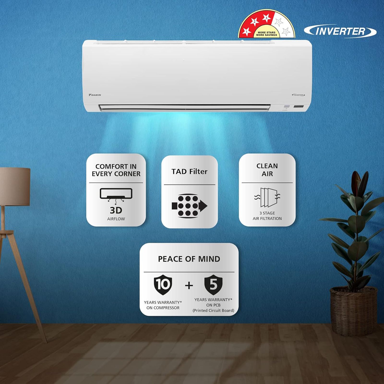 DAIKIN Premium Series 1.8 Ton 3 Star Inverter Split Smart AC with Dew Clean Technology (Copper Condenser, ATKL60UV16U) DAIKIN Premium Series 1.8 Ton 3 Star Inverter Split Smart AC with Dew Clean Technology (Copper Condenser, ATKL60UV16U)_10