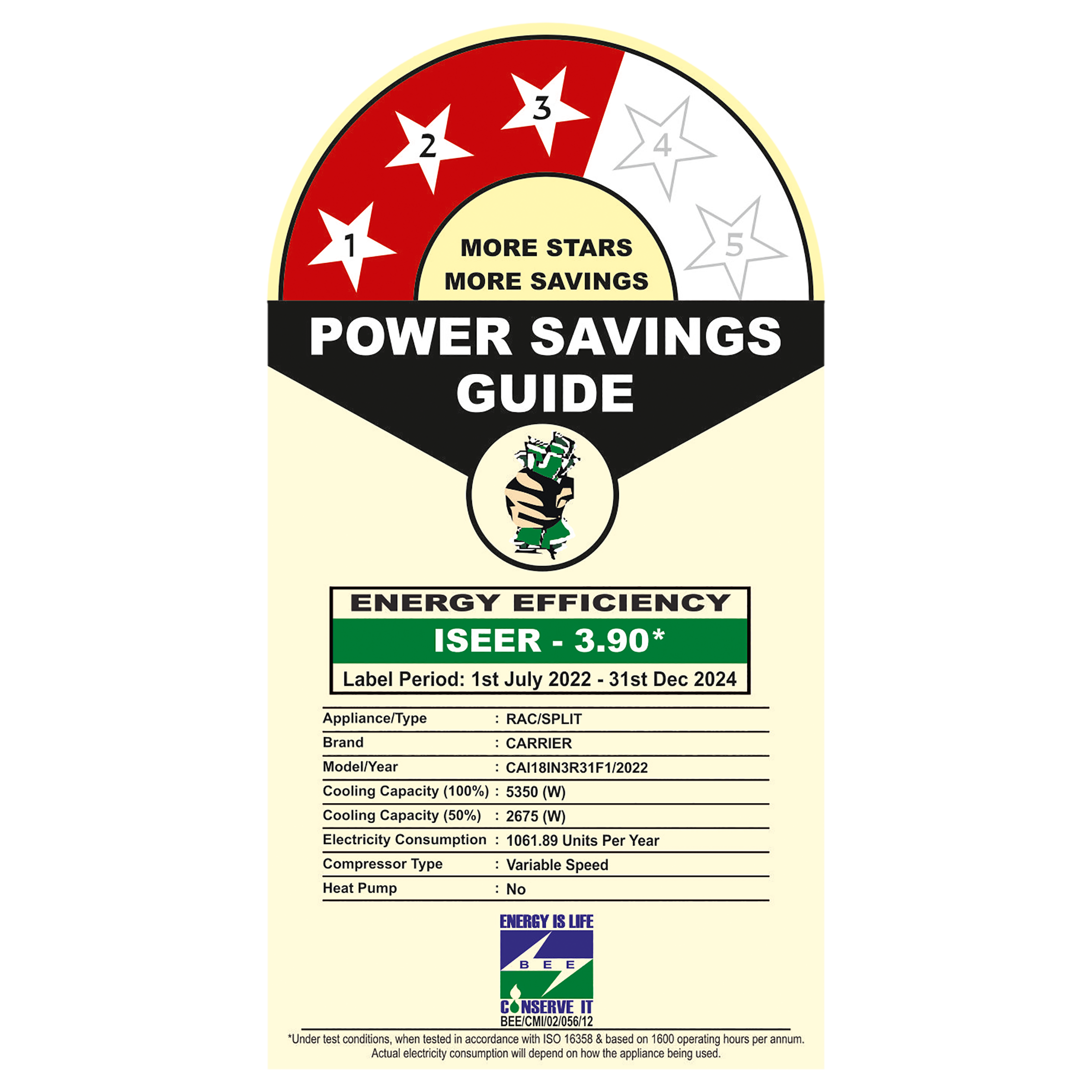 Carrier Indus CXI 4 in1 Convertible 1.5 Ton 3 Star Inverter Split AC with Anti-Bacteria Filter (Copper Condenser, INDUS Cxi BG)_3