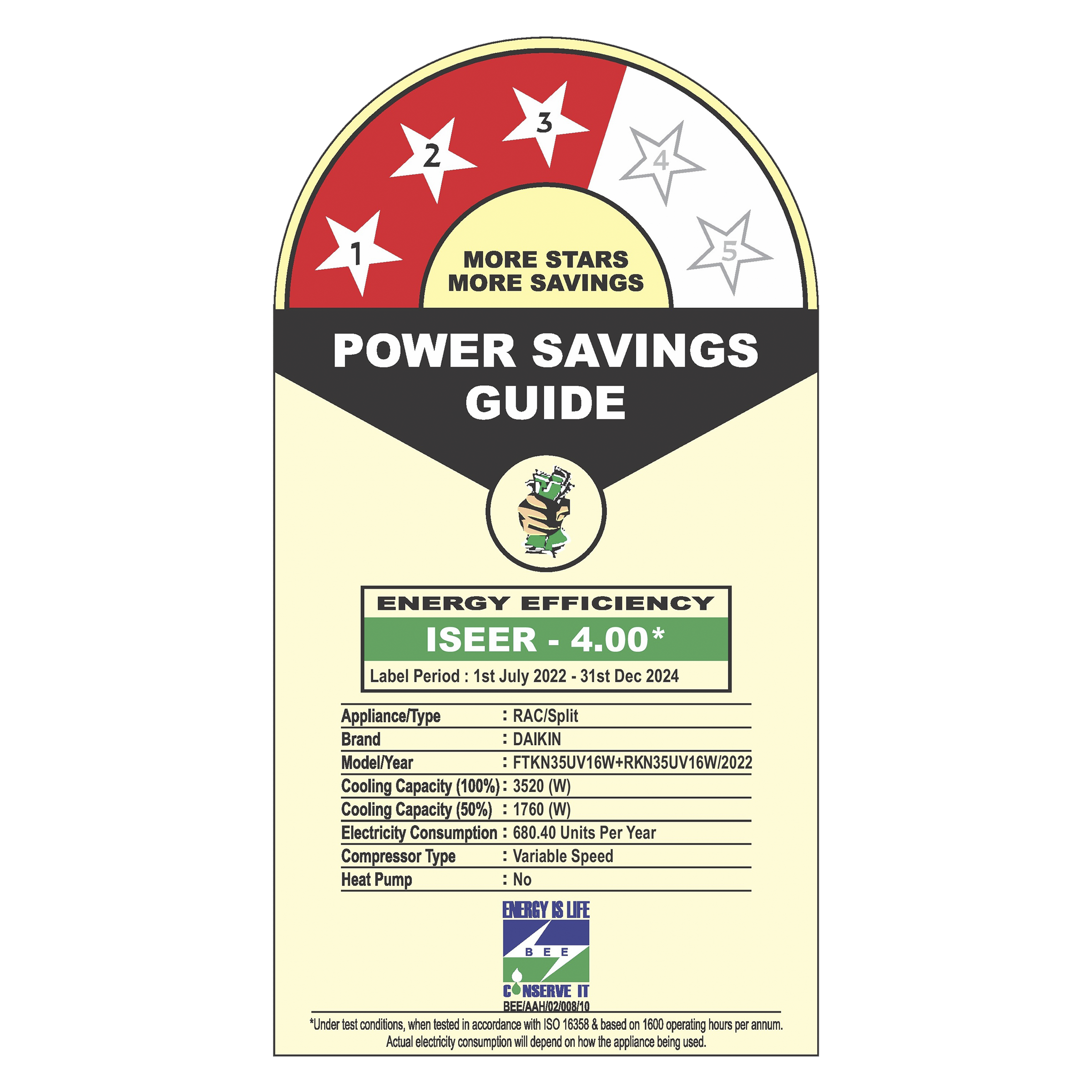 DAIKIN Streamer Discharge 1 Ton 3 Star Inverter Split AC (Copper Condenser, Air Purification Filter, FTKN35U)_3