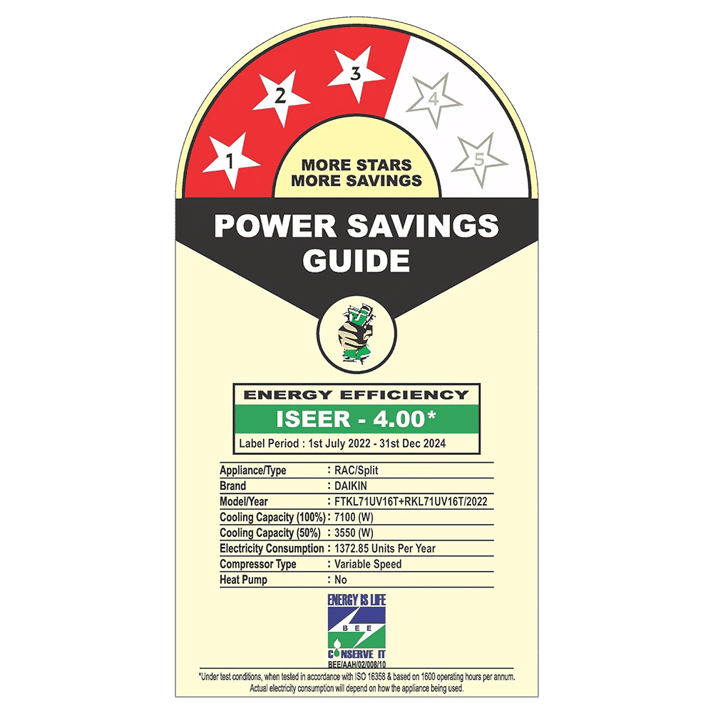 DAIKIN Standard Plus Series 2.02 Ton 3 Star Inverter Split AC (Copper Condenser, PM 2.5 Filter, FTKL71U)_3