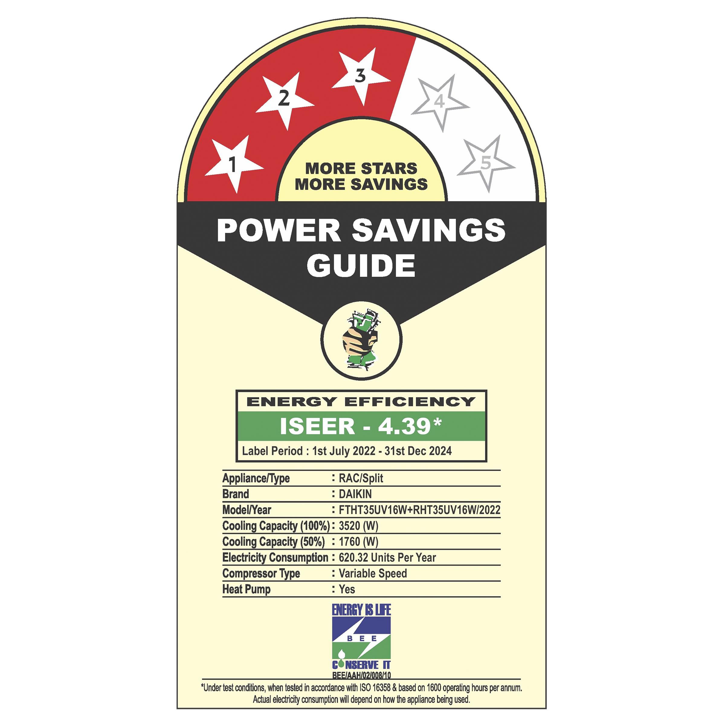 DAIKIN 1 Ton 3 Star Hot & Cold Inverter Split AC (Copper Condenser, PM 2.5 Filter, FTHT35UV) DAIKIN 1 Ton 3 Star Hot & Cold Inverter Split AC (Copper Condenser, PM 2.5 Filter, FTHT35UV)_3