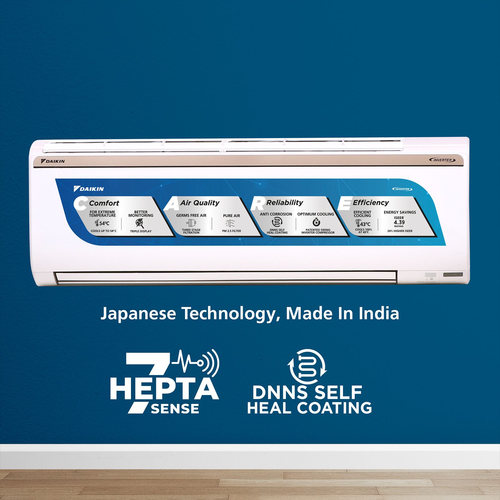 DAIKIN 1.5 Ton 3 Star Hot & Cold Inverter Split AC (Copper Condenser, PM 2.5 Filter, FTHT50UV)_2