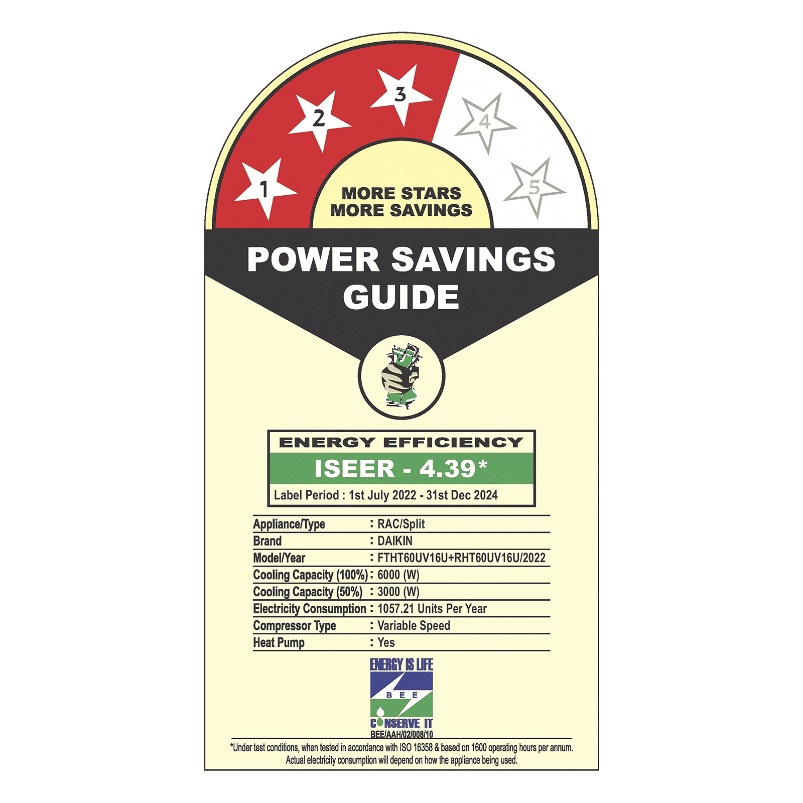 DAIKIN 1.8 Ton 3 Star Hot & Cold Inverter Split AC ( Copper Condenser, PM 2.5 Filter, FTHT60UV)_3