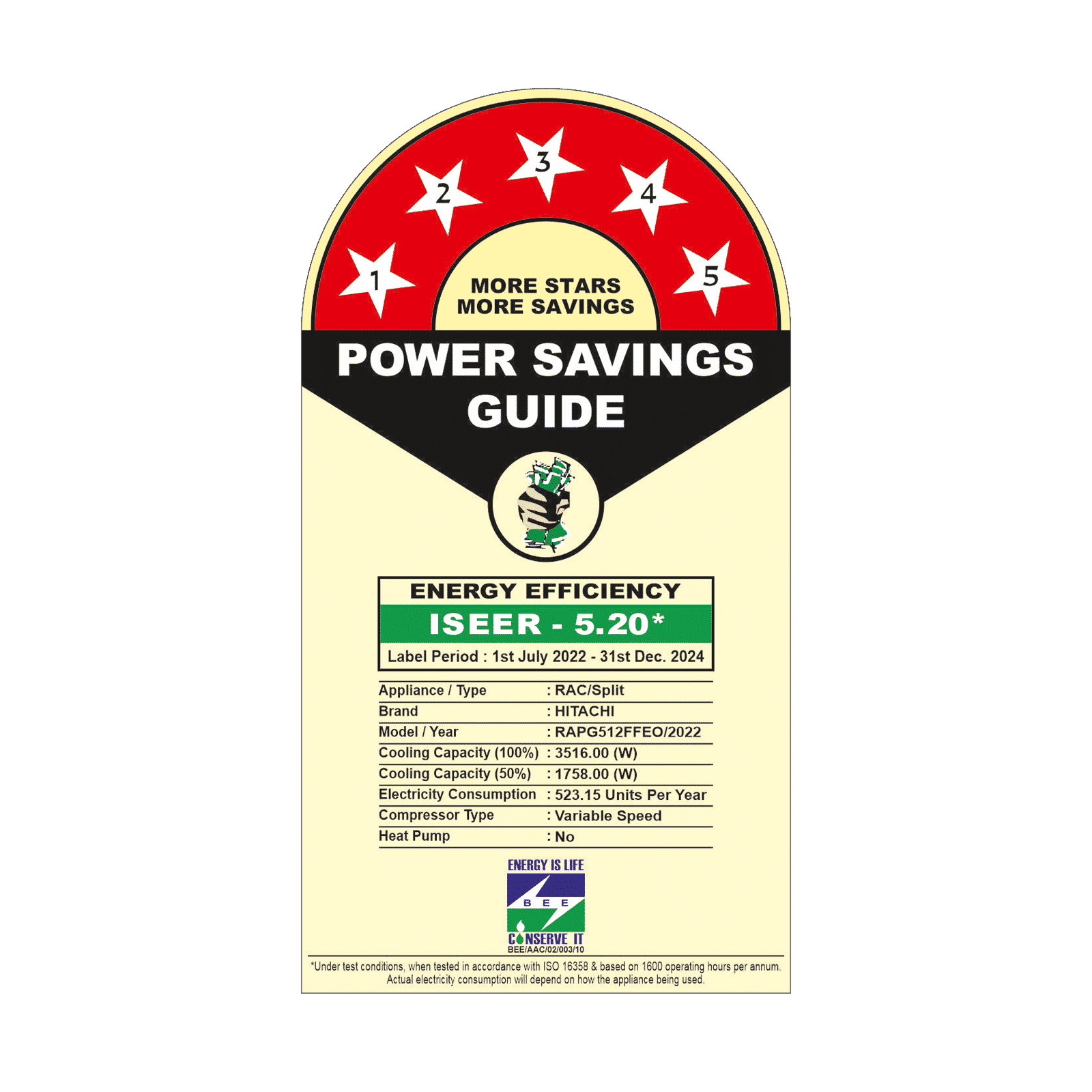 HITACHI Kiyora 5200FX 1 Ton 5 Star Inverter Split AC (Copper Condenser, RAPG512FFEO) HITACHI Kiyora 5200FX 1 Ton 5 Star Inverter Split AC (Copper Condenser, RAPG512FFEO)_3