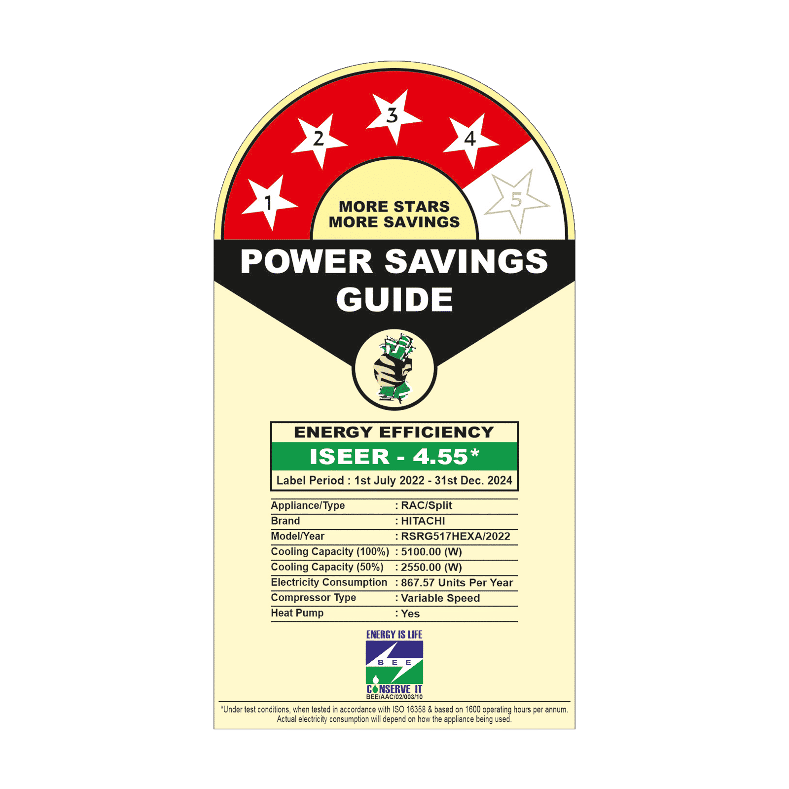 HITACHI Kiyora 5100X 1.5 Ton 4 Star Hot & Cold Inverter Split AC (Copper Condenser, Superfine Mesh Filter, RSRG517HEXA) HITACHI Kiyora 5100X 1.5 Ton 4 Star Hot & Cold Inverter Split AC (Copper Condenser, Superfine Mesh Filter, RSRG517HEXA)_3