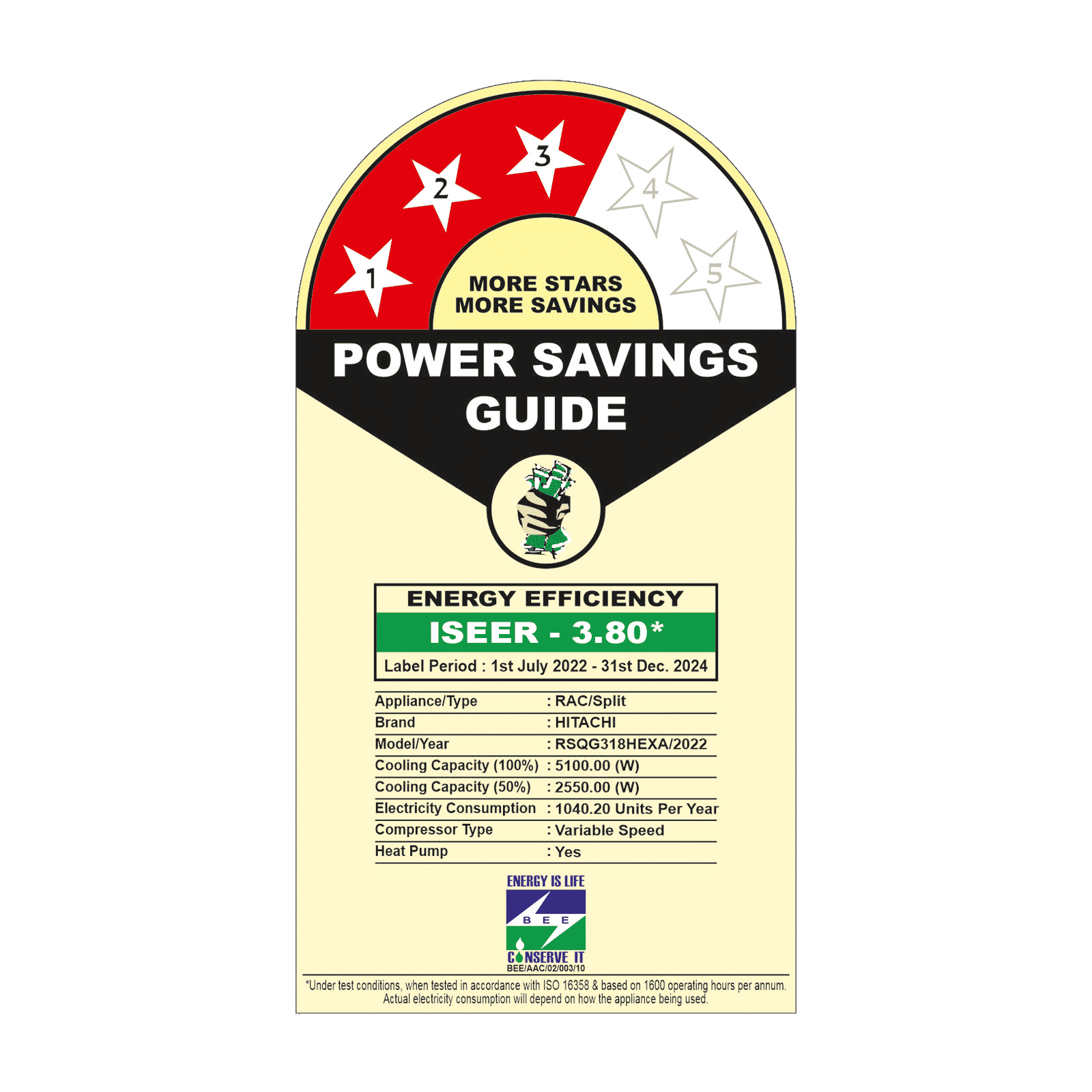 HITACHI Shizen 3100S 1.5 Ton 3 Star Hot & Cold Inverter Split AC (Copper Condenser, Superfine Mesh Filter, RSQG318HEXA) HITACHI Shizen 3100S 1.5 Ton 3 Star Hot & Cold Inverter Split AC (Copper Condenser, Superfine Mesh Filter, RSQG318HEXA)_3