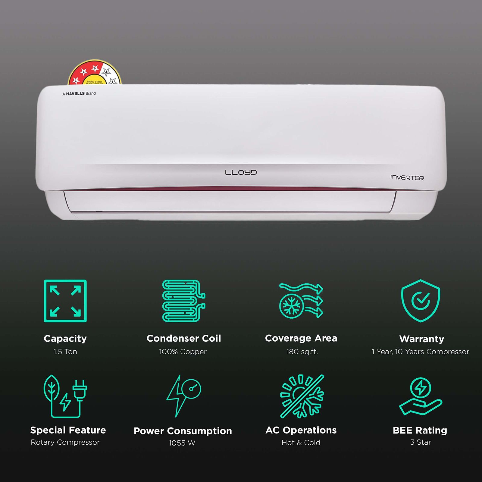 LLOYD 1.5 Ton 3 Star Hot & Cold Inverter Split Smart AC with Anti-Viral Dust Filter (Copper Condenser, GLS18H3FWRHC)_2