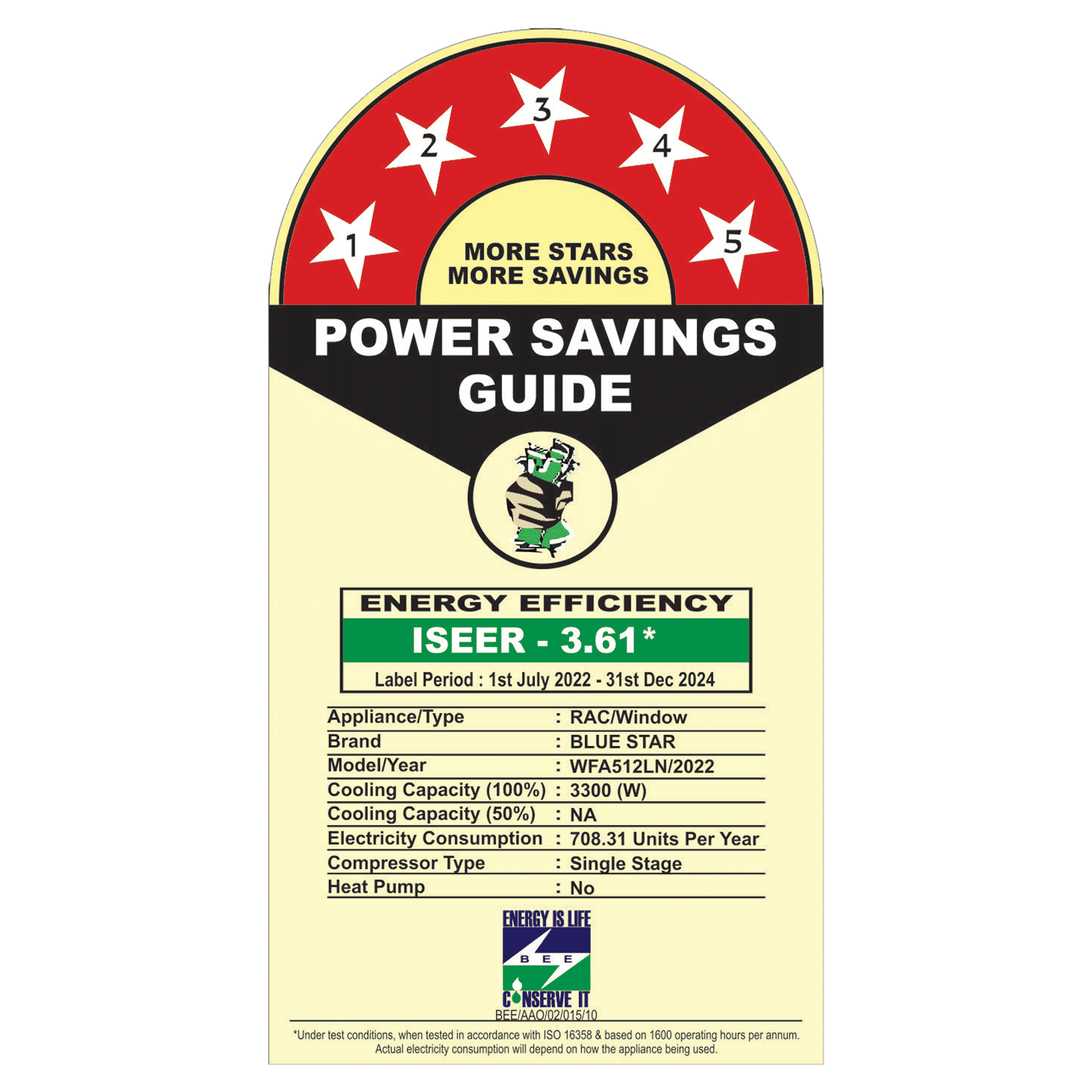 Blue Star LN 1 Ton 5 Star Fixed Speed Windows AC (Copper Condenser, Dust Filter, WFA512LN)_3