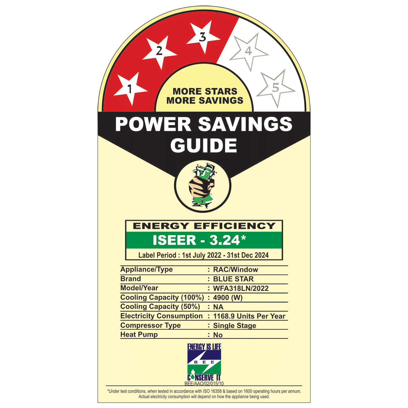 Blue Star LN 1.5 Ton 3 Star Fixed Speed Windows AC (Copper Condenser, Dust Filter, WFA318LN)_3