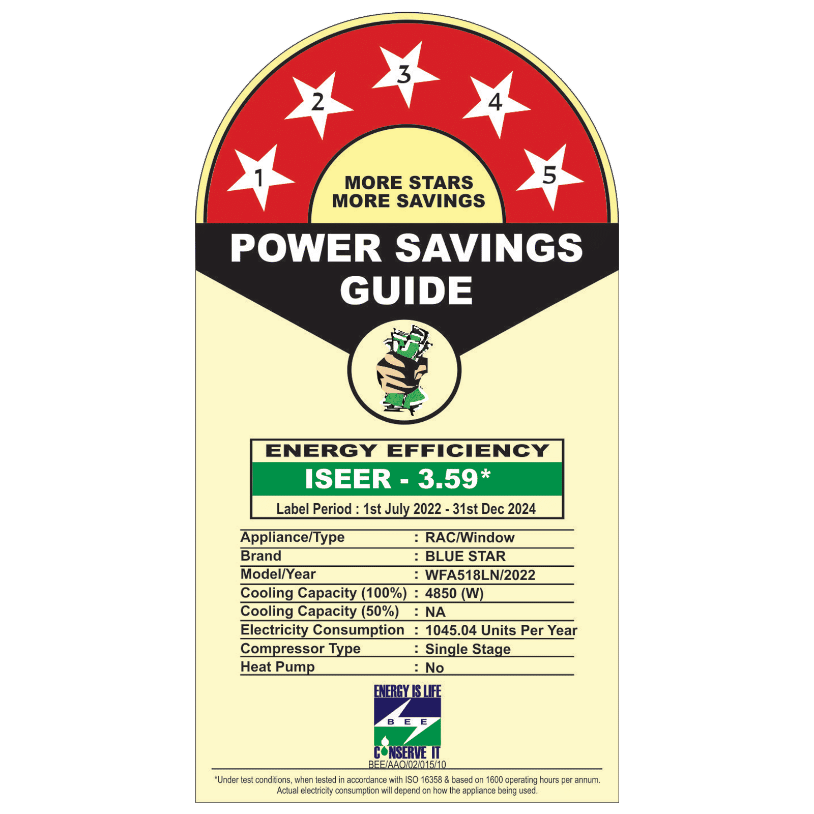 Blue Star LN 1.5 Ton 5 Star Fixed Speed Windows AC ( Copper Condenser, Dust Filter, WFA518LN)_3