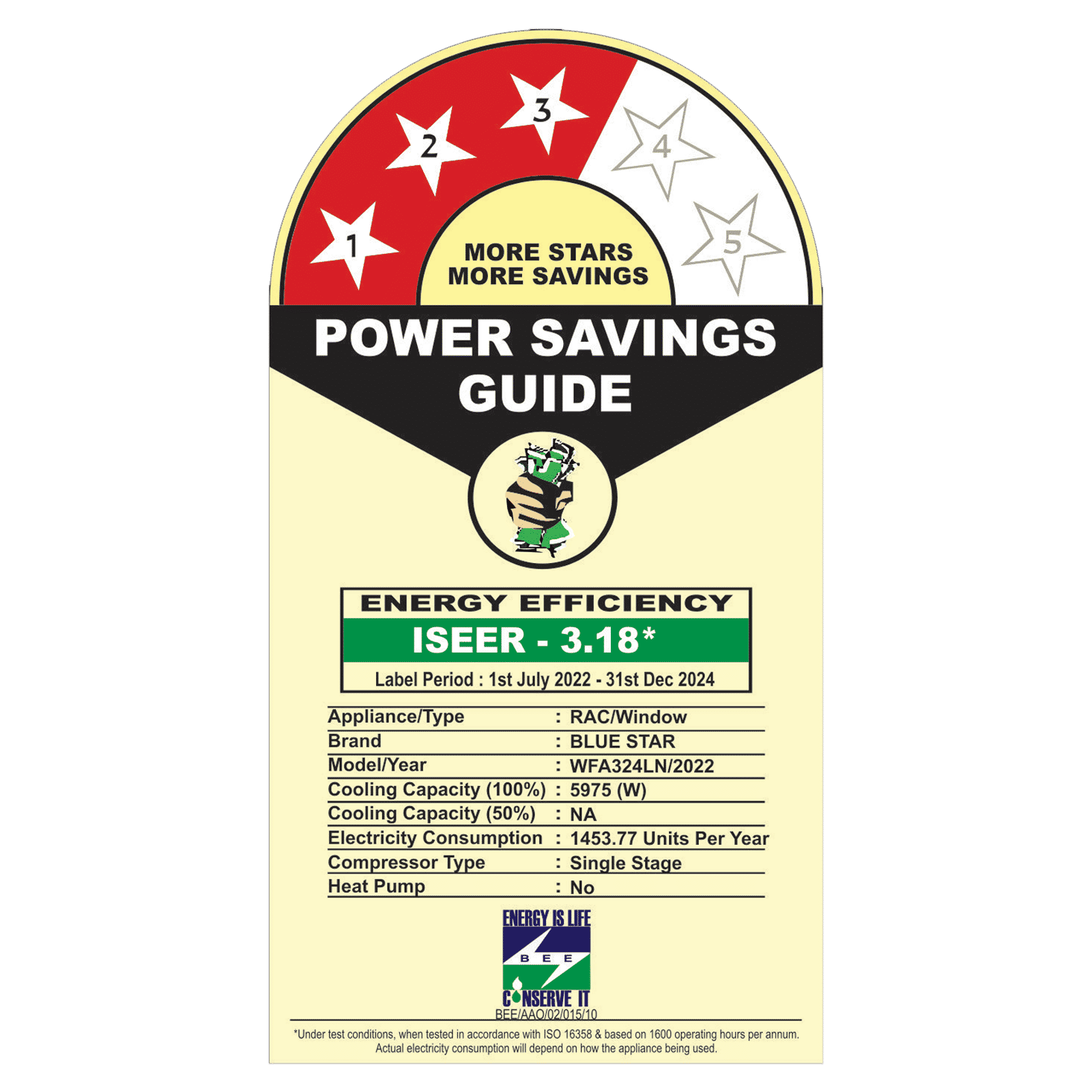 Blue Star LN 2 Ton 3 Star Fixed Speed Windows AC (Copper Condenser, Dust Filter, WFA324LN)_3