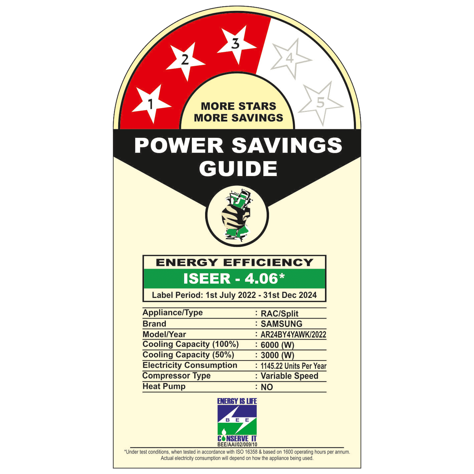 SAMSUNG GEO Plain 2 Ton 3 Star Inverter Split AC (Copper Condenser, Easy Filter Plus, AR24BY4YAWK)_3