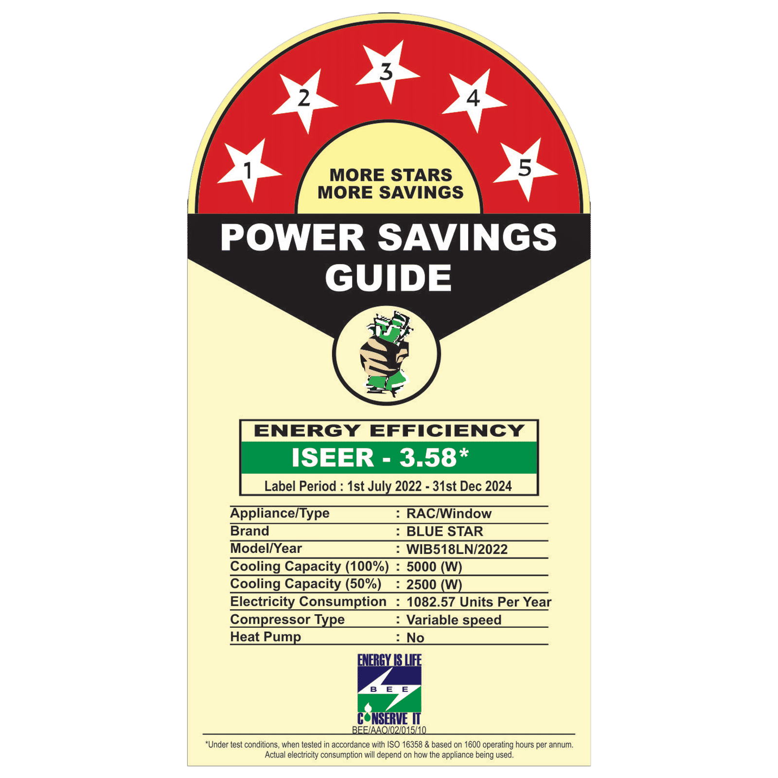 Blue Star 1.5 Ton 5 Star Inverter Window AC (Copper Condenser, Dust Filter, WIB518LN) Blue Star 1.5 Ton 5 Star Inverter Window AC (Copper Condenser, Dust Filter, WIB518LN)_3