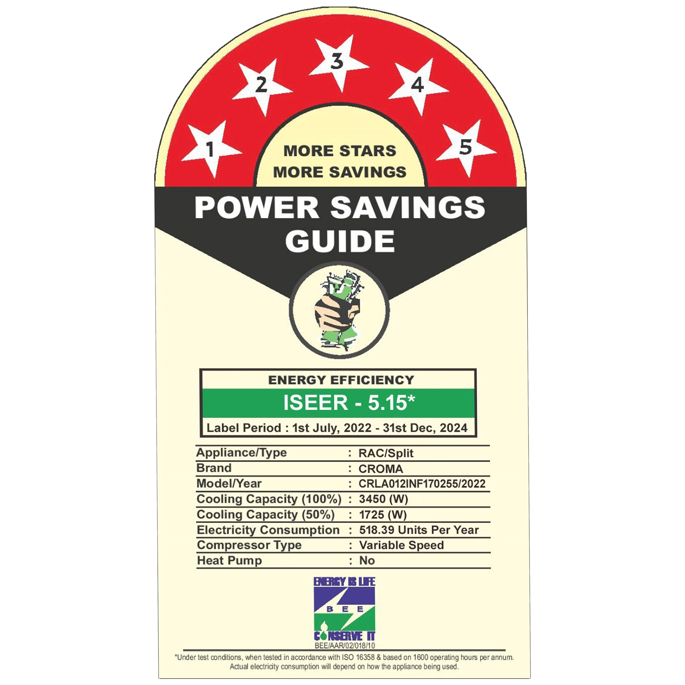 Croma 4 in 1 Convertible 1 Ton 5 Star Inverter Split AC with Self Diagnosis (Copper Condenser, CRLA012INF170255) Croma 4 in 1 Convertible 1 Ton 5 Star Inverter Split AC with Self Diagnosis (Copper Condenser, CRLA012INF170255)_3