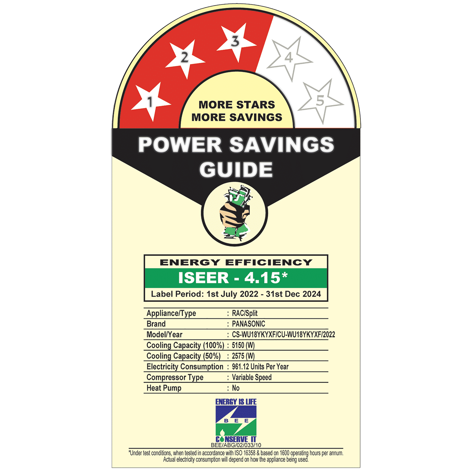 Panasonic 1.5 Ton 3 Star Inverter Split Smart AC with Shield Blu Technology (Copper Condenser, Anti-Duct Filter, CS/CU-WU18YKYXF) Panasonic 1.5 Ton 3 Star Inverter Split Smart AC with Shield Blu Technology (Copper Condenser, Anti-Duct Filter, CS/CU-WU18YKYXF)_3