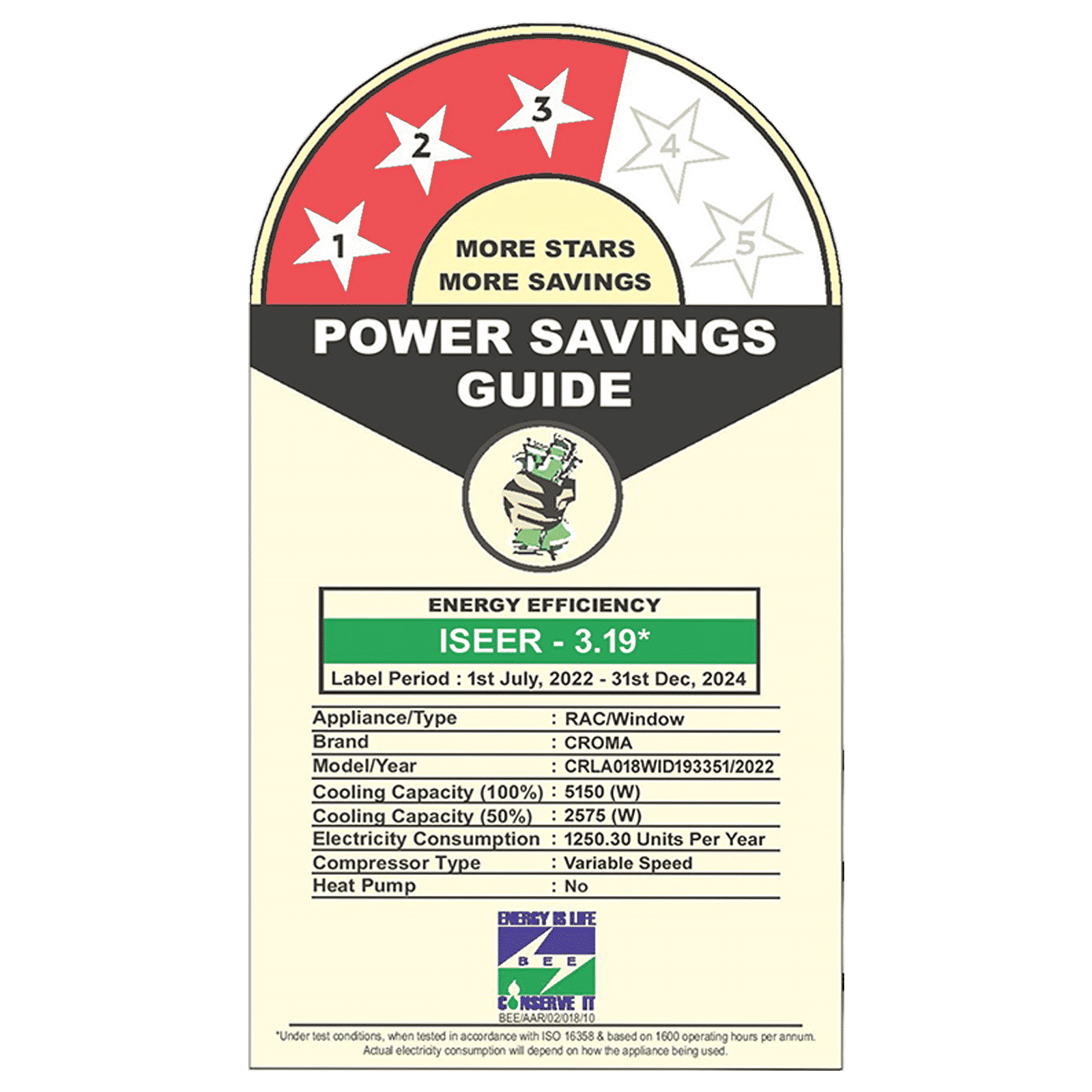 Croma 1.5 Ton 3 Star Inverter Window AC (Copper Condenser, Dust Filter) Croma 1.5 Ton 3 Star Inverter Window AC (Copper Condenser, Dust Filter)_3