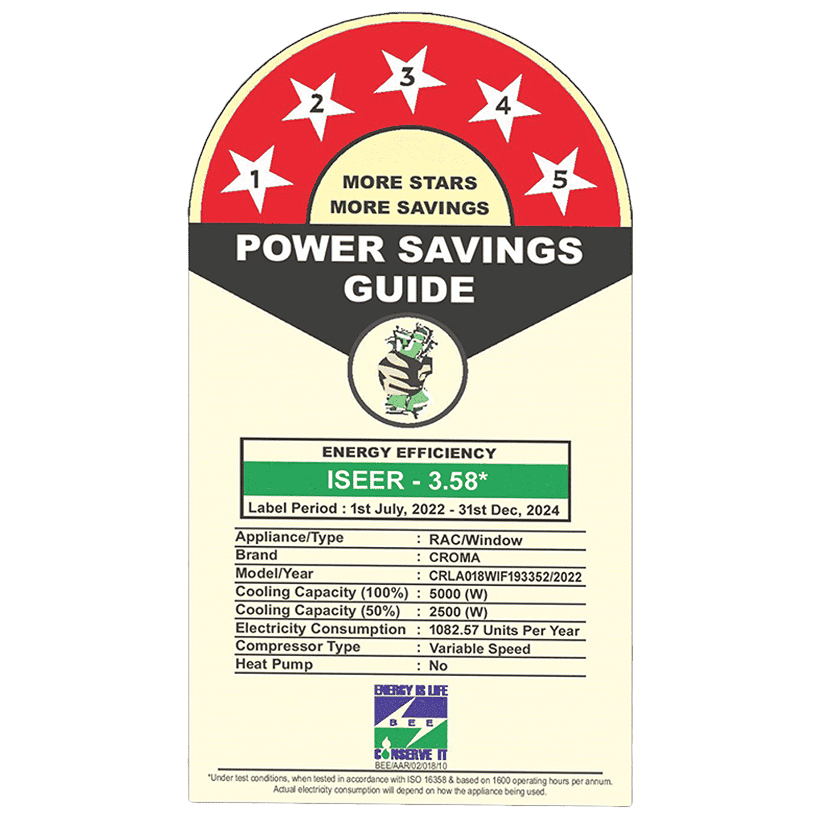 Croma 1.5 Ton 5 Star Inverter Window AC (Copper Condenser, Dust Filter) Croma 1.5 Ton 5 Star Inverter Window AC (Copper Condenser, Dust Filter)_3