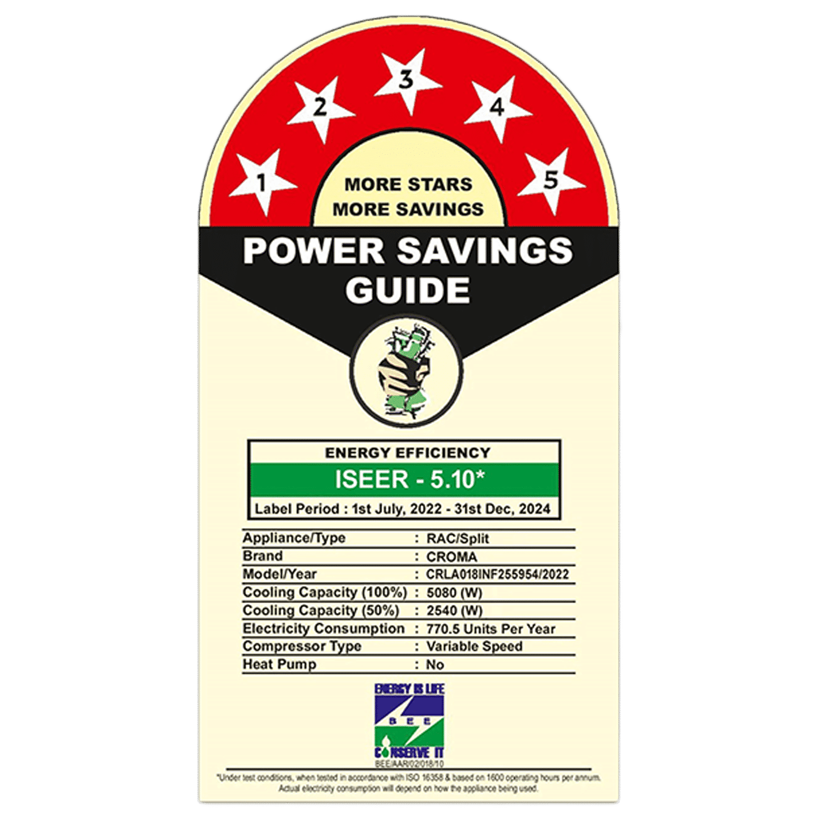 Croma 5 in 1 Convertible 1.5 Ton 5 Star Inverter Split AC with Self Diagnosis (Copper Condenser, CRLA018INF255954)_3