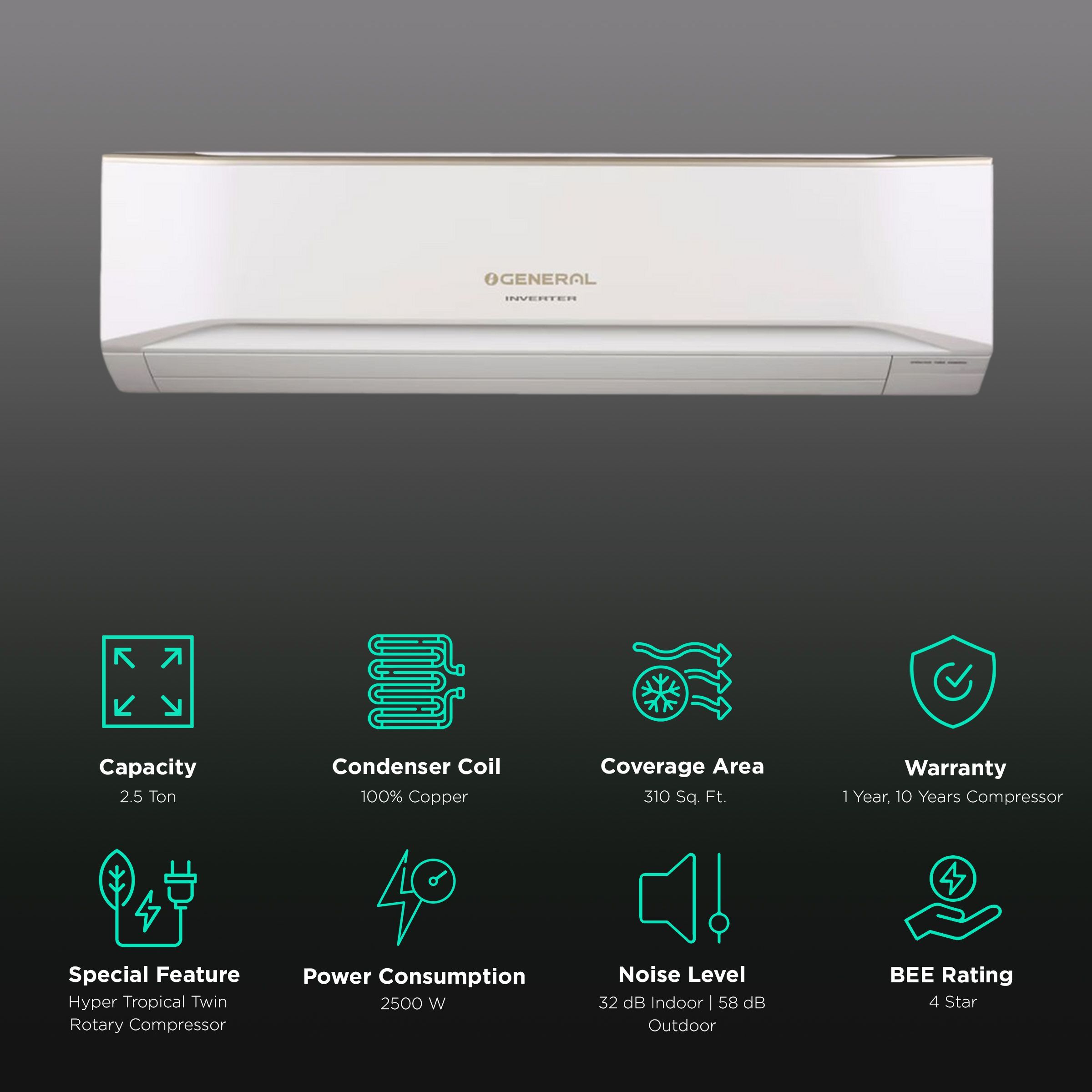 O GENERAL CET Series 2.5 Ton 4 Star Inverter Split Smart AC with Double Swing Automatic 3D Air Flow (Copper Condenser, ASGG30CETA-B)_2