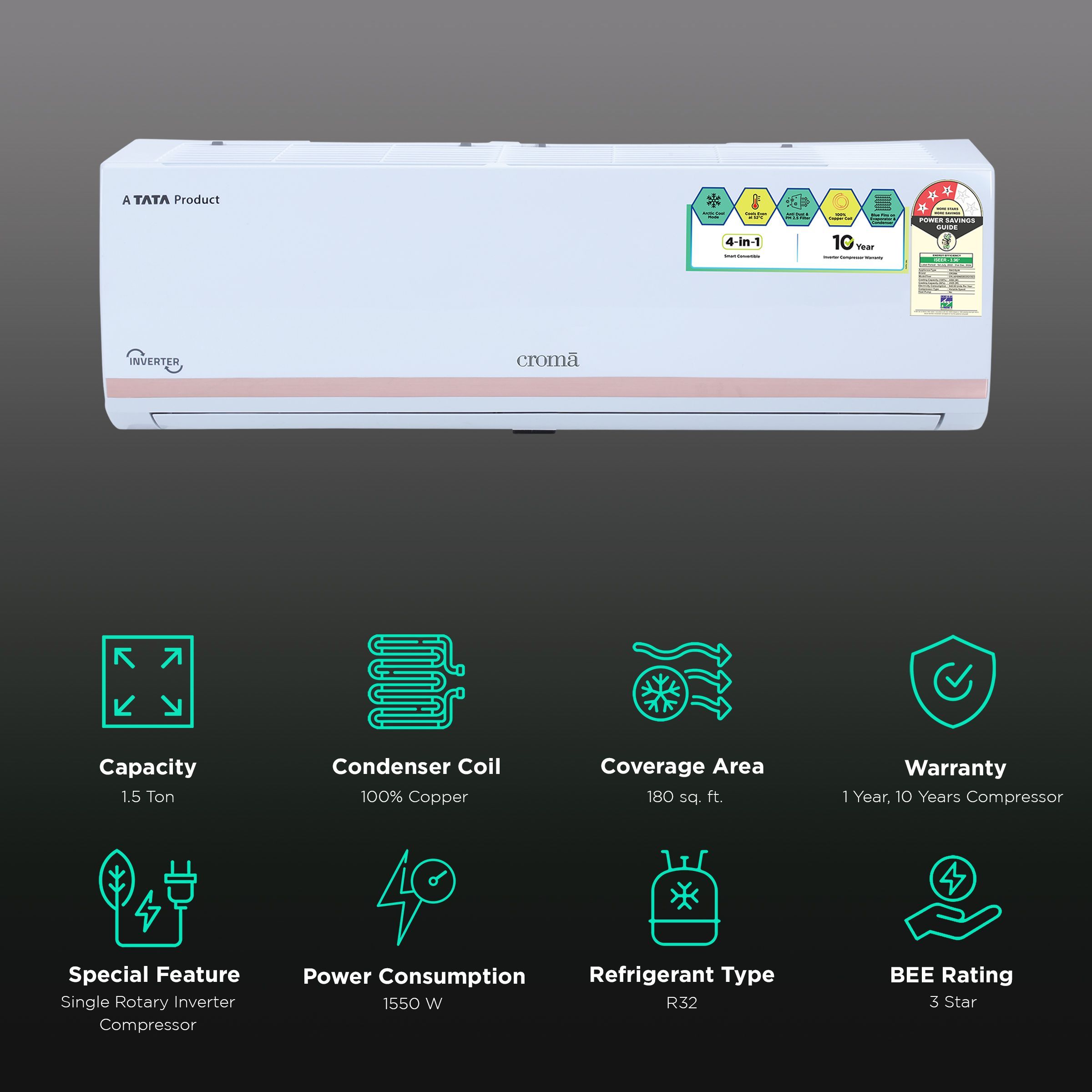 Croma 4 in 1 Convertible 1.5 Ton 3 Star Inverter Split AC with Dust Filter (Copper Condenser, CRLA018IND283252)_3