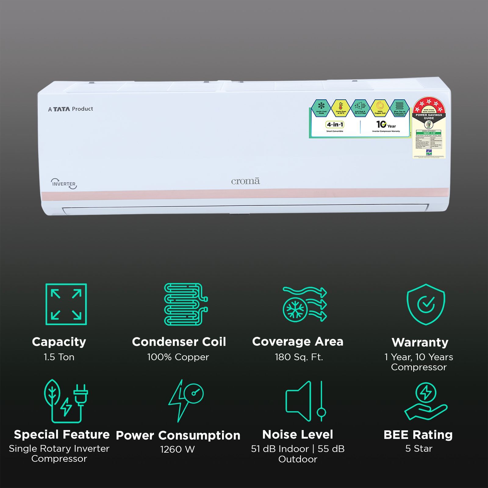 Croma 4 in 1 Convertible 1.5 Ton 5 Star Inverter Split AC with Dust Filter (Copper Condenser, CRLA018INF283255) Croma 4 in 1 Convertible 1.5 Ton 5 Star Inverter Split AC with Dust Filter (Copper Condenser, CRLA018INF283255)_2