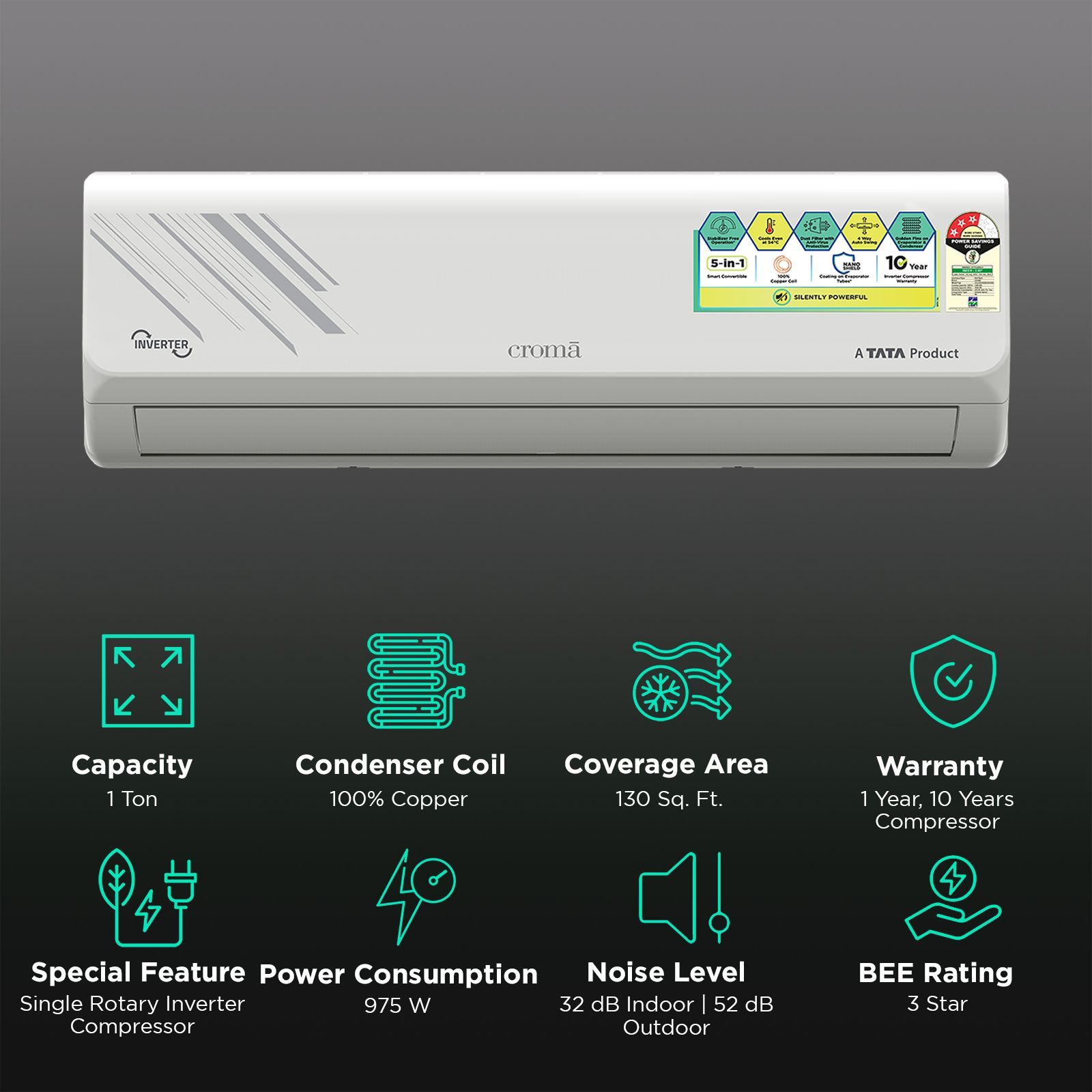 Croma 5 in 1 Convertible 1 Ton 3 Star Inverter Split AC with Self Diagnosis (Copper Condenser, CRLA012IND255351)_2