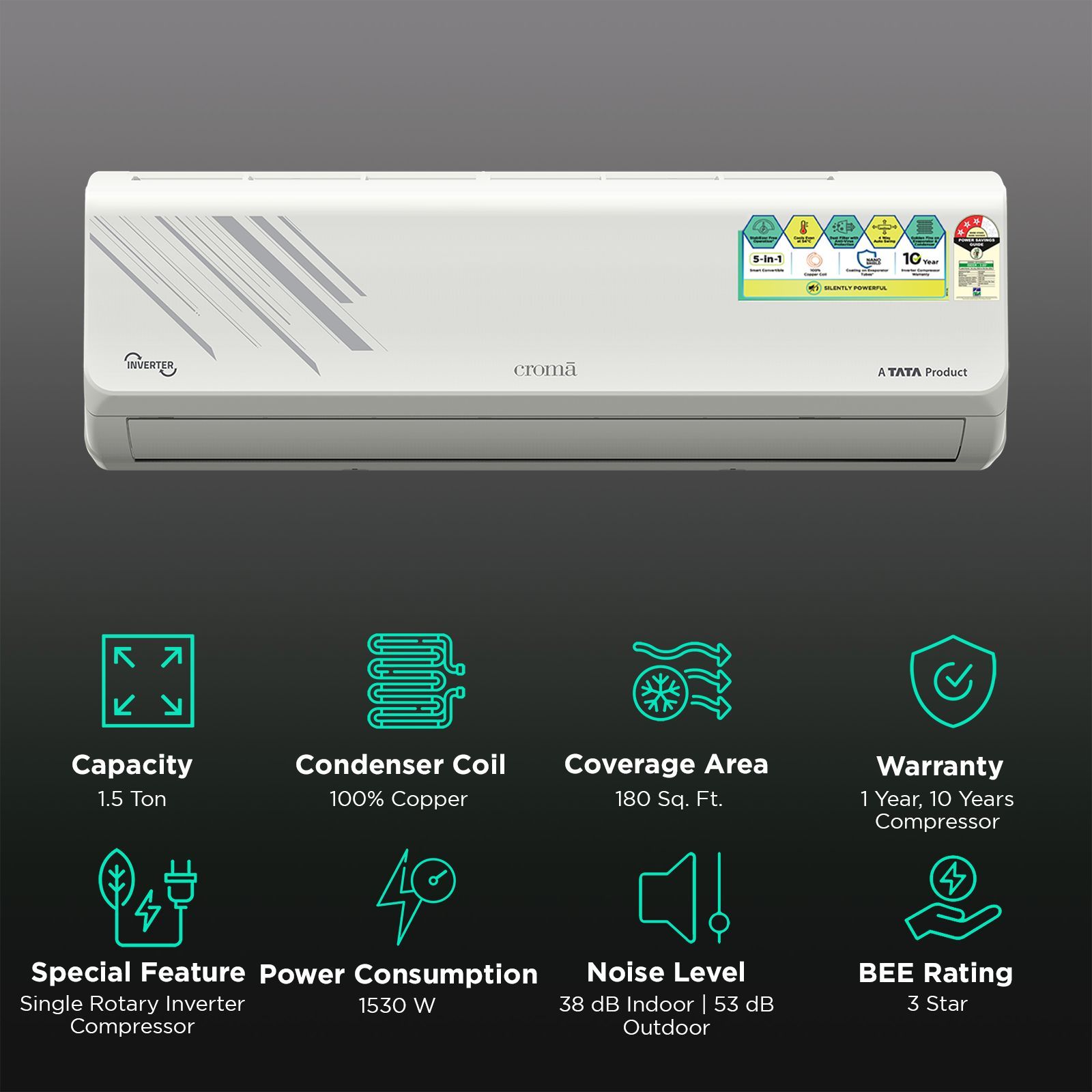 Croma 5 in 1 Convertible 1.5 Ton 3 Star Inverter Split AC with Self Diagnosis (Copper Condenser, CRLA018IND255352)_2
